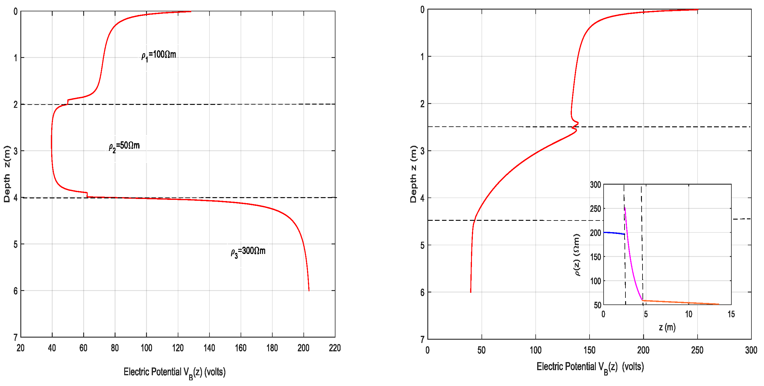 Applsci 14 10302 g003