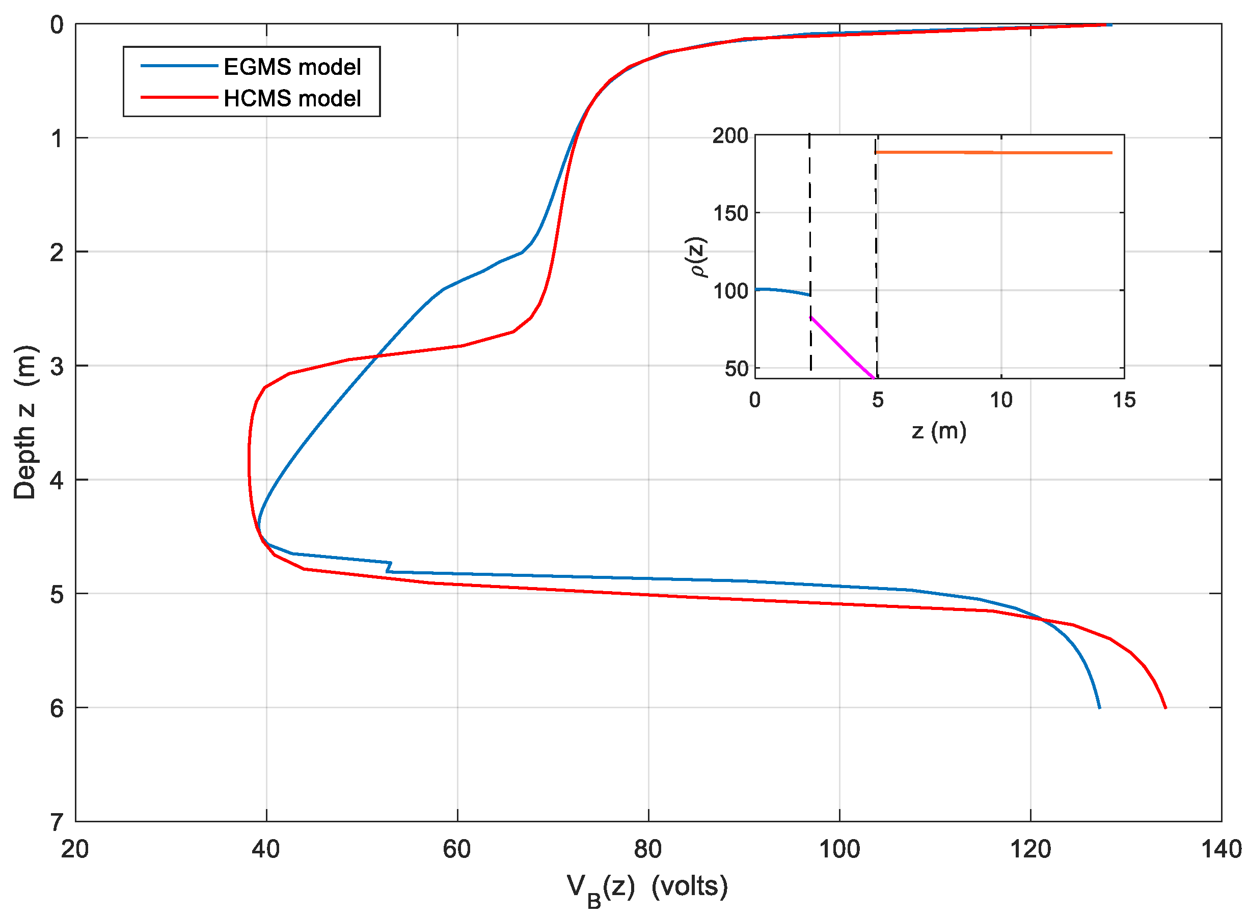 Applsci 14 10302 g004