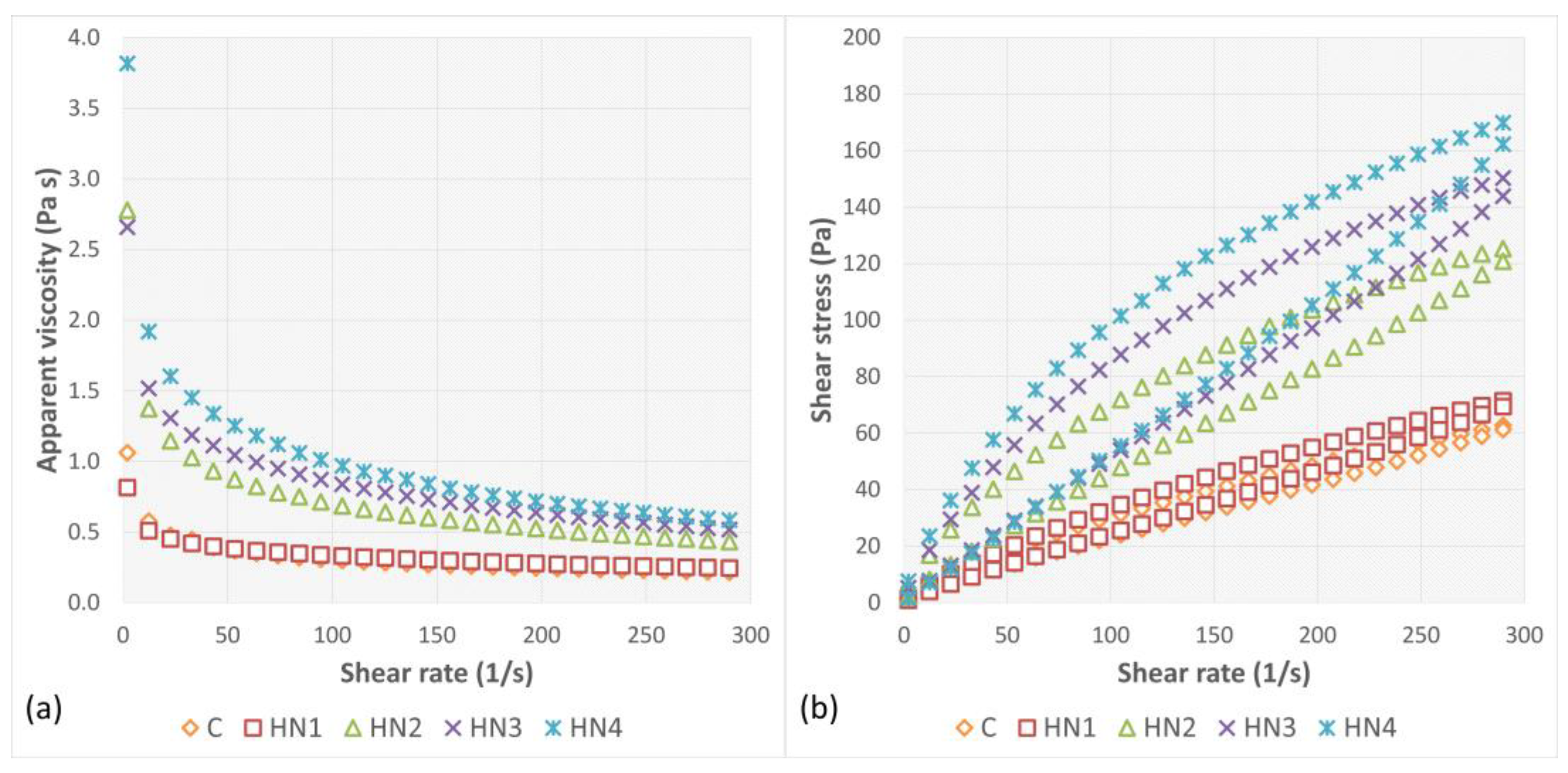 Applsci 14 10303 g002
