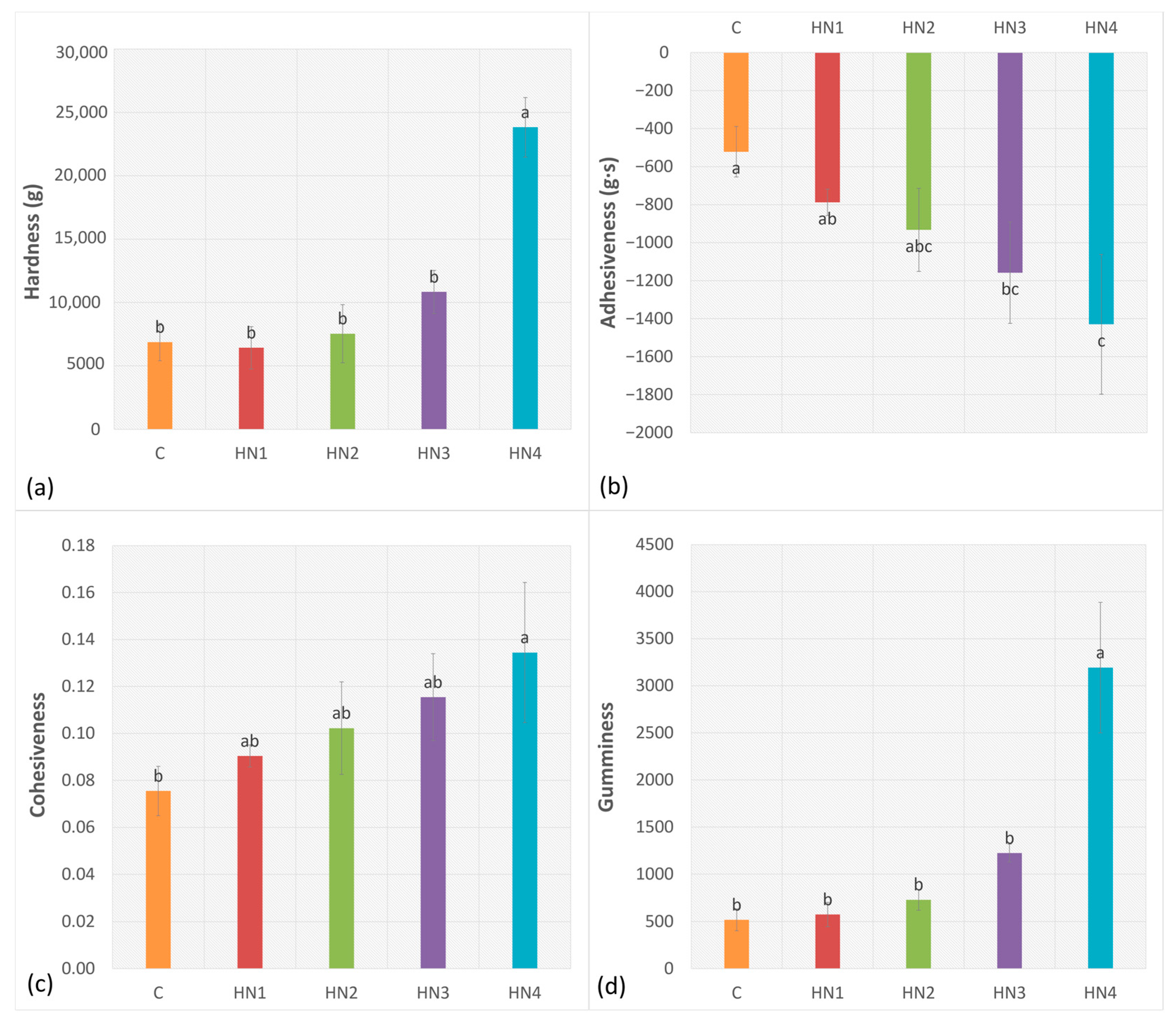 Applsci 14 10303 g003
