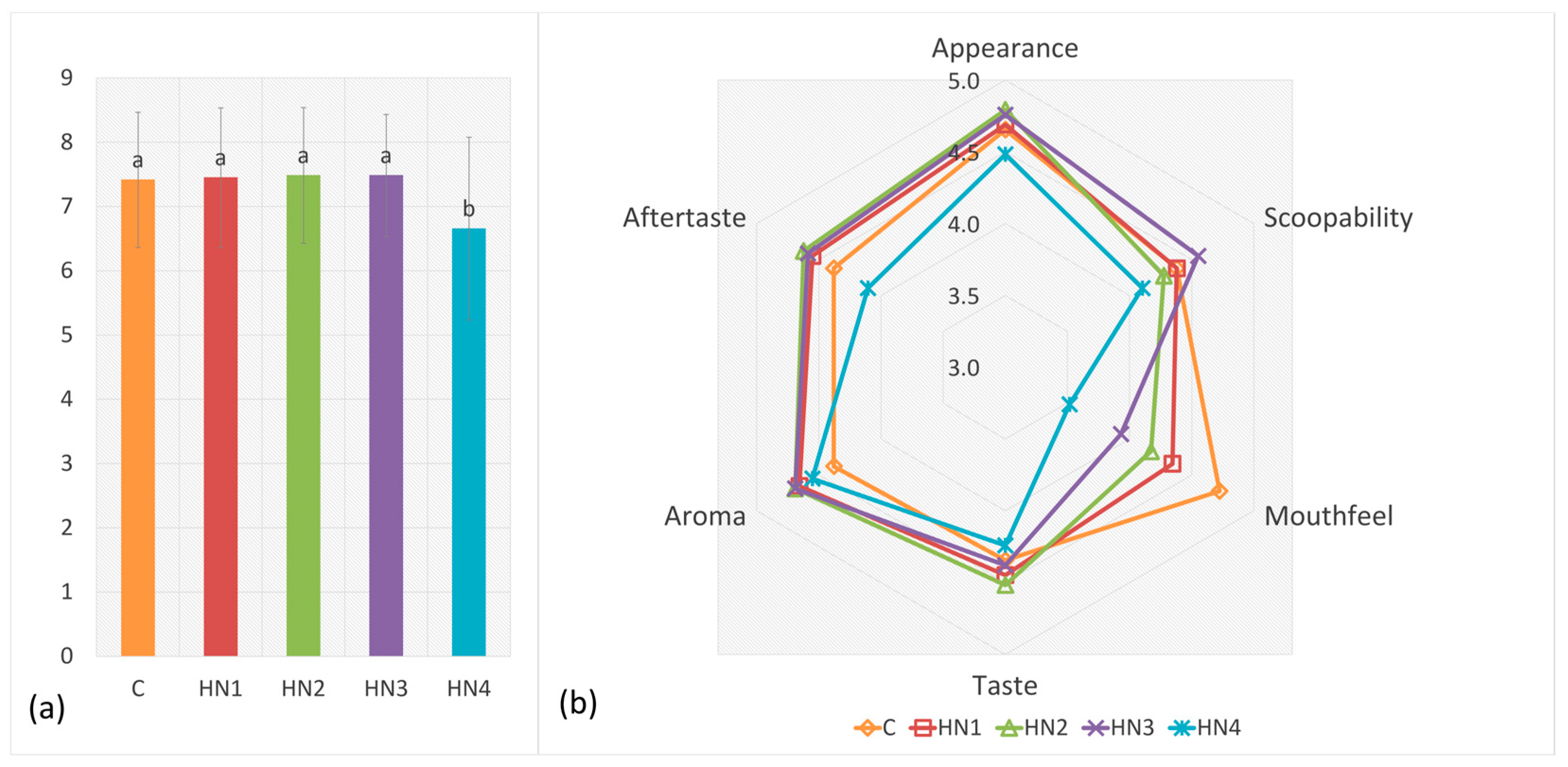 Applsci 14 10303 g005