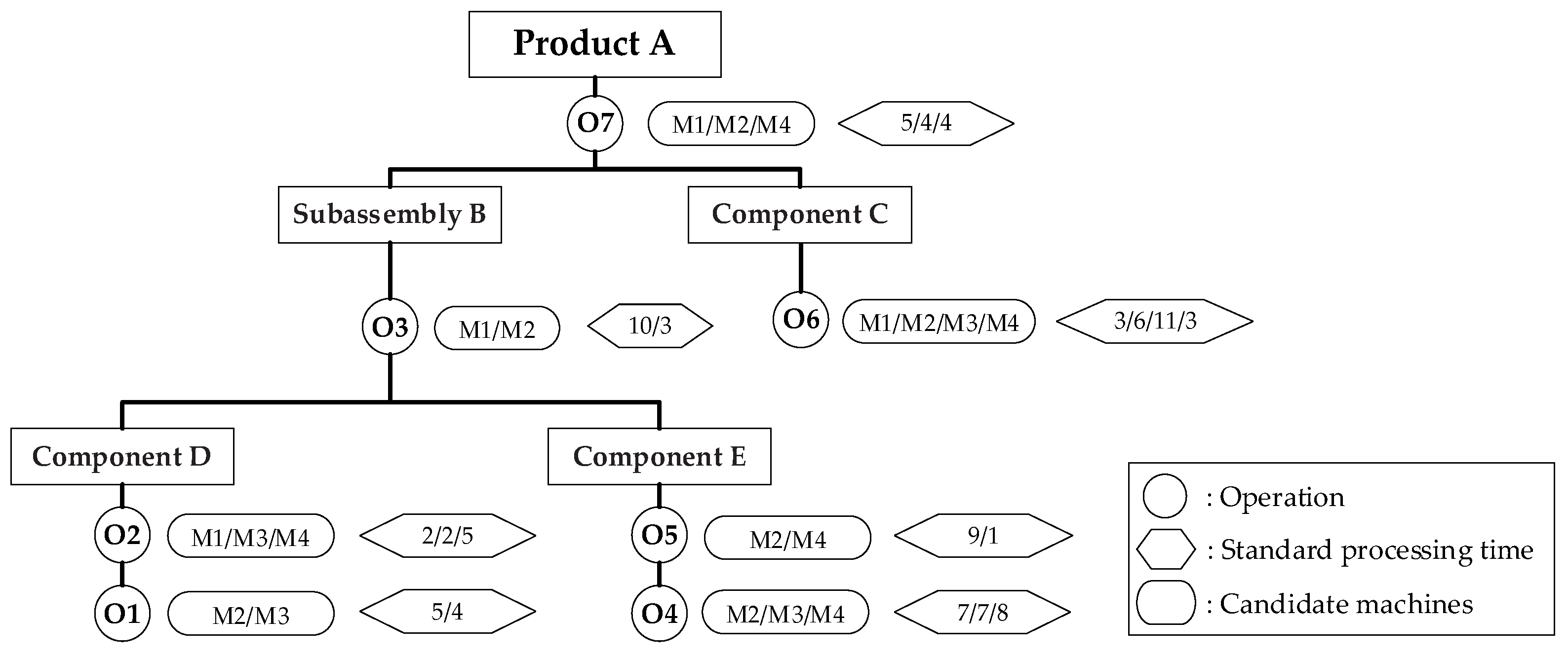 Applsci 14 10304 g001
