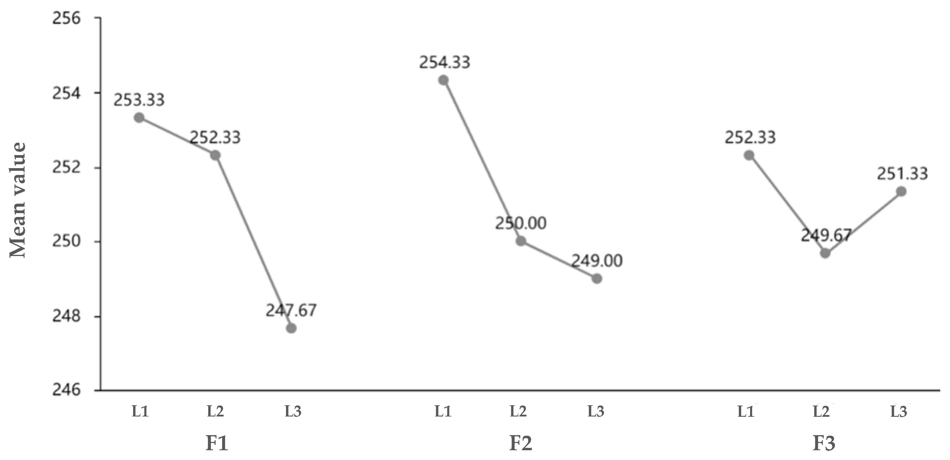 Applsci 14 10304 g007