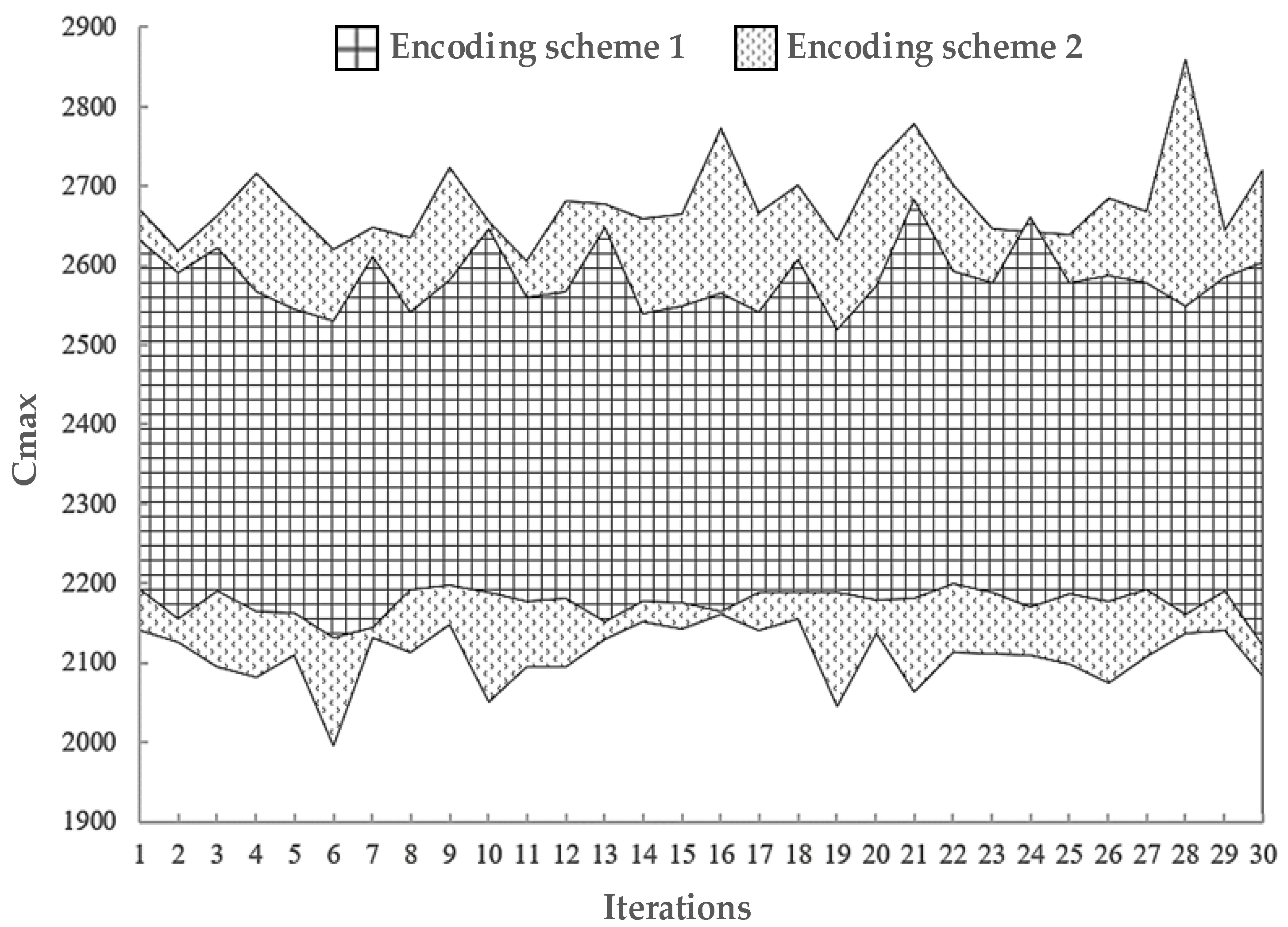 Applsci 14 10304 g008