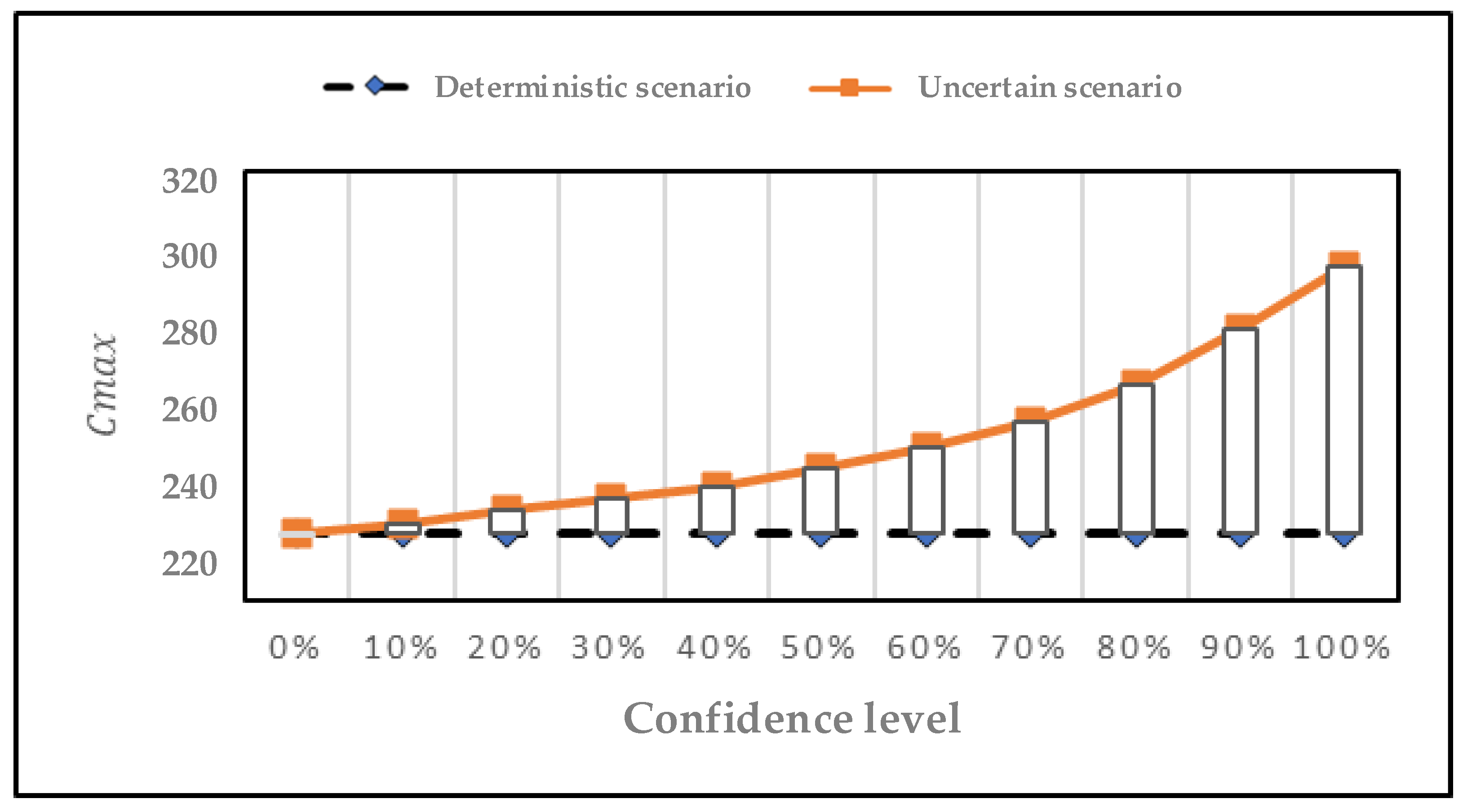Applsci 14 10304 g010