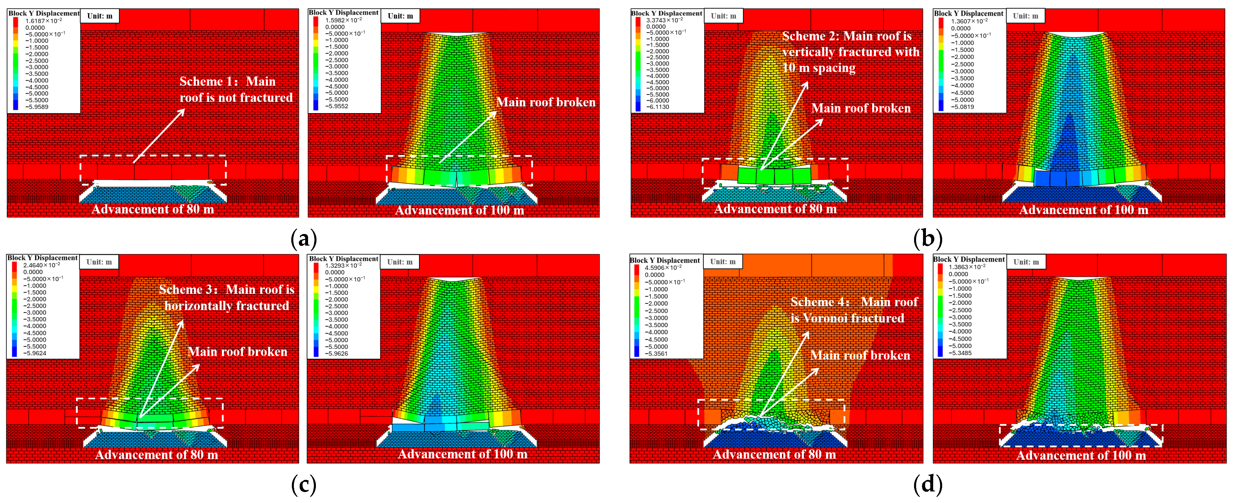 Applsci 14 10308 g003