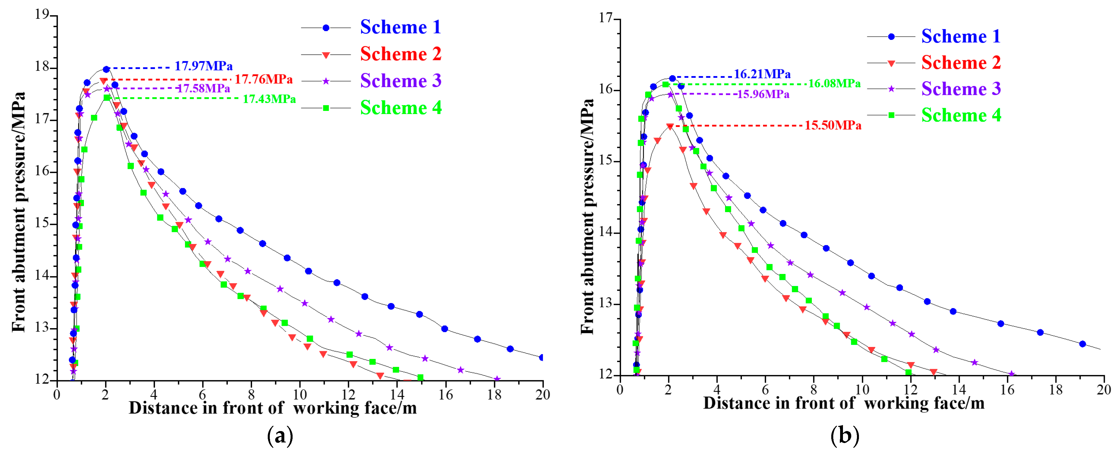 Applsci 14 10308 g004