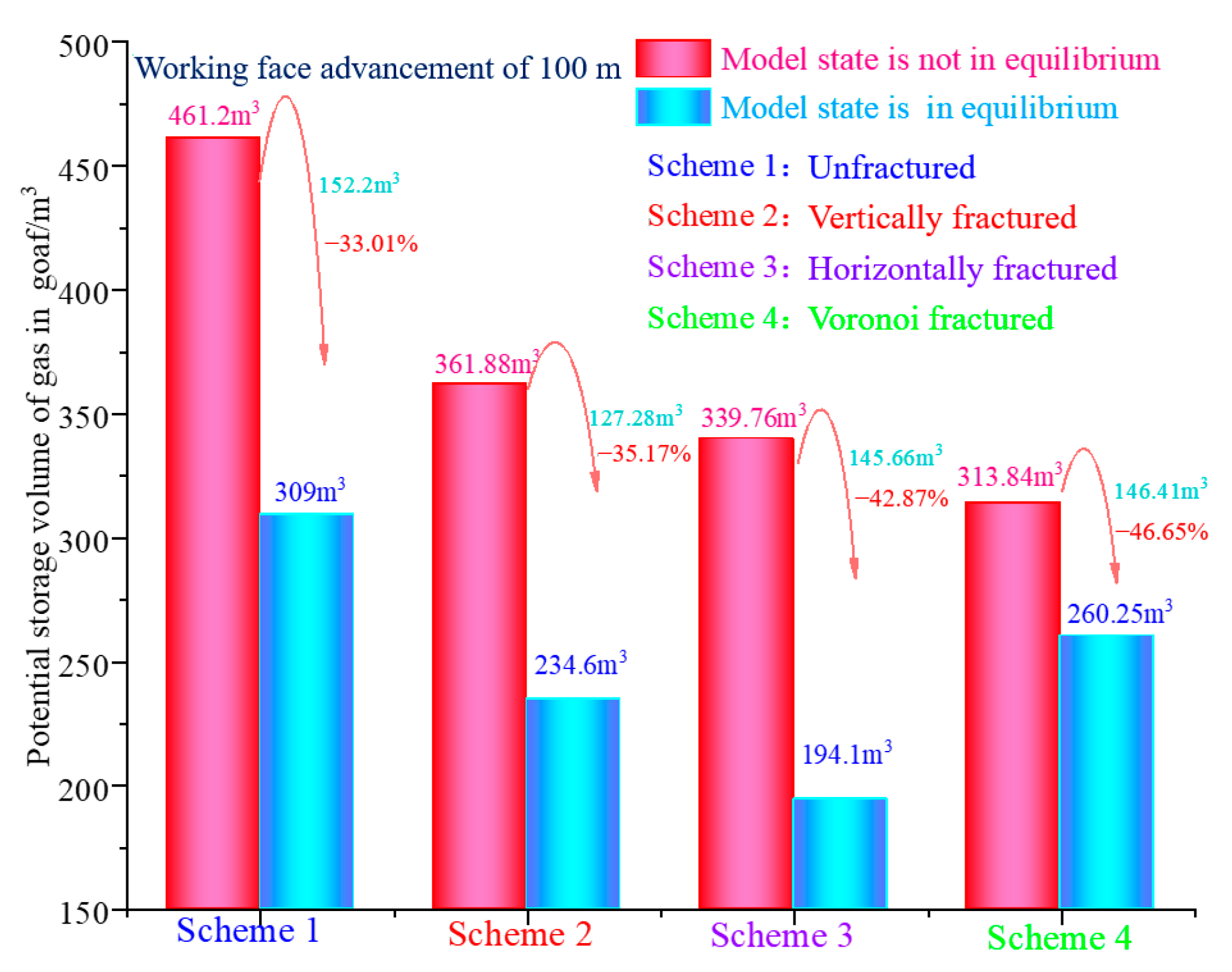 Applsci 14 10308 g009