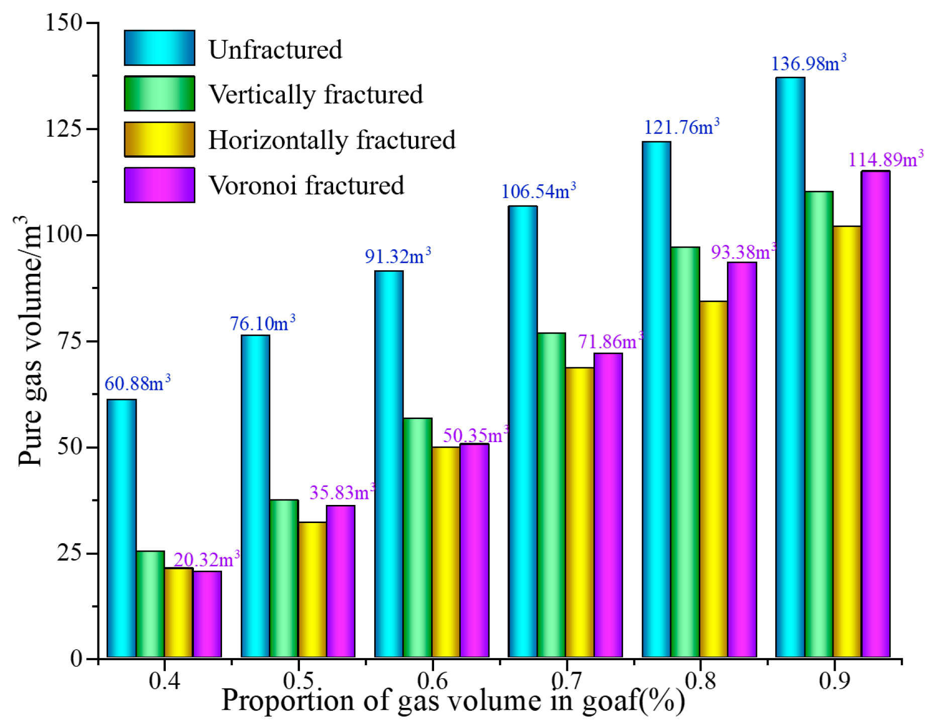 Applsci 14 10308 g010