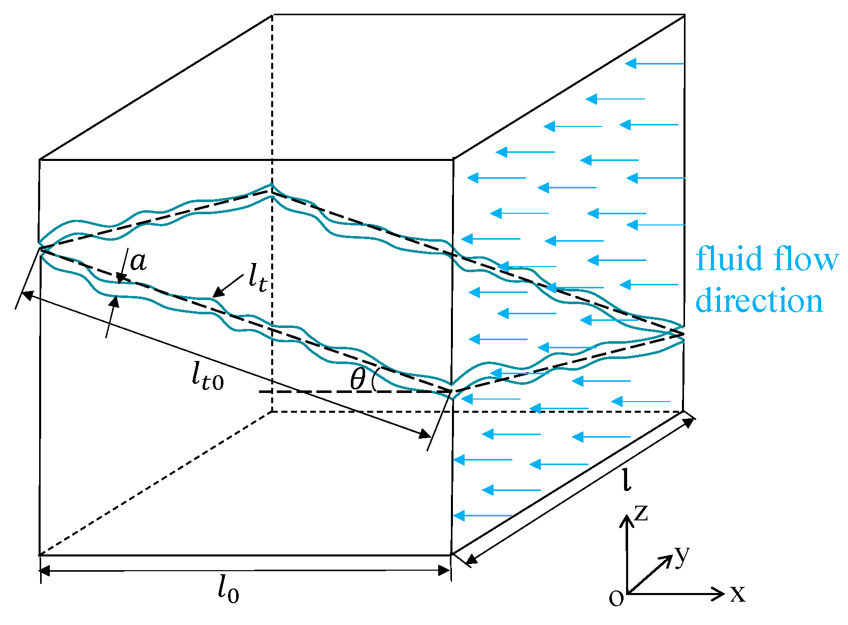 Applsci 14 10308 g011