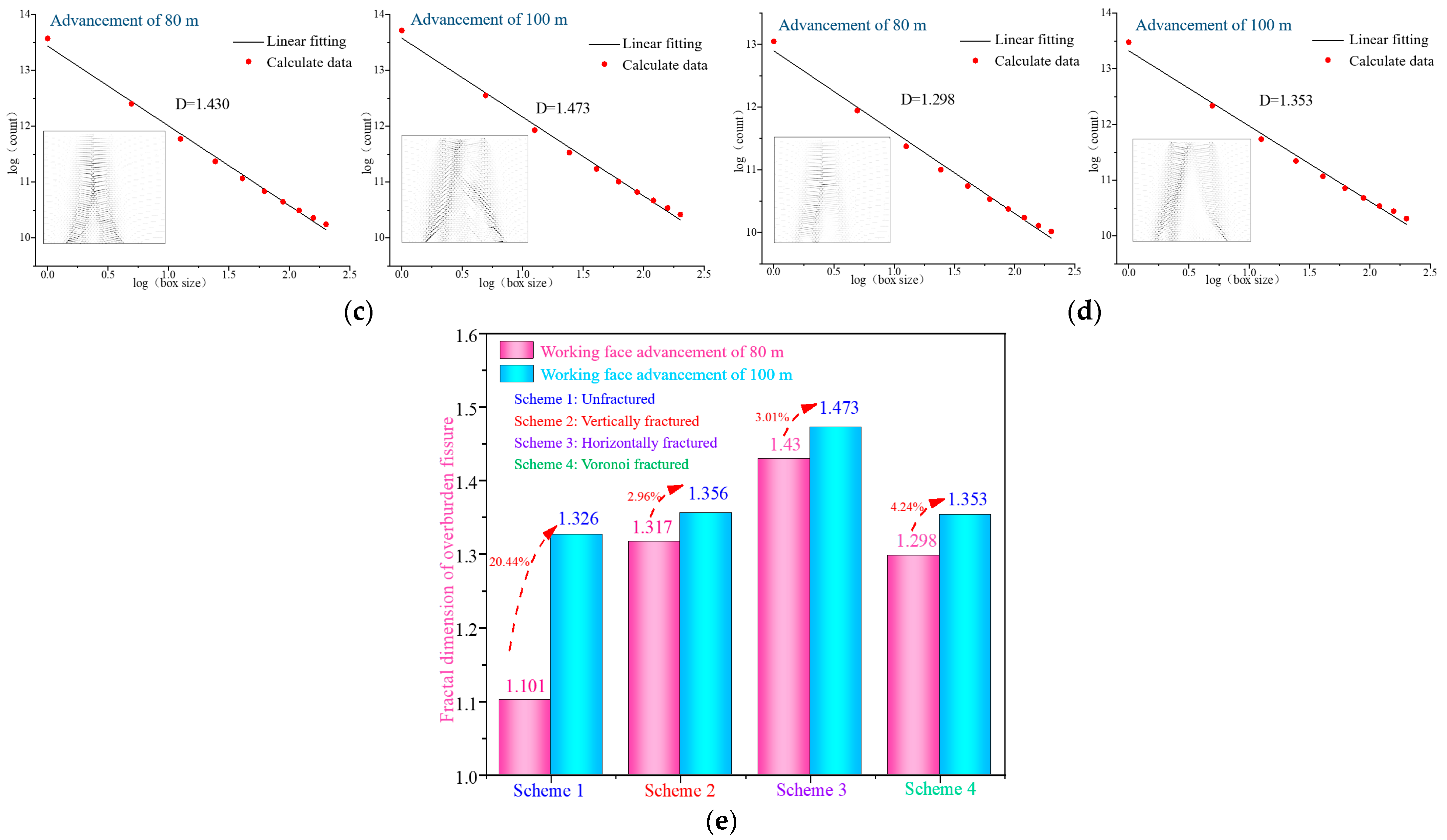 Applsci 14 10308 g012b