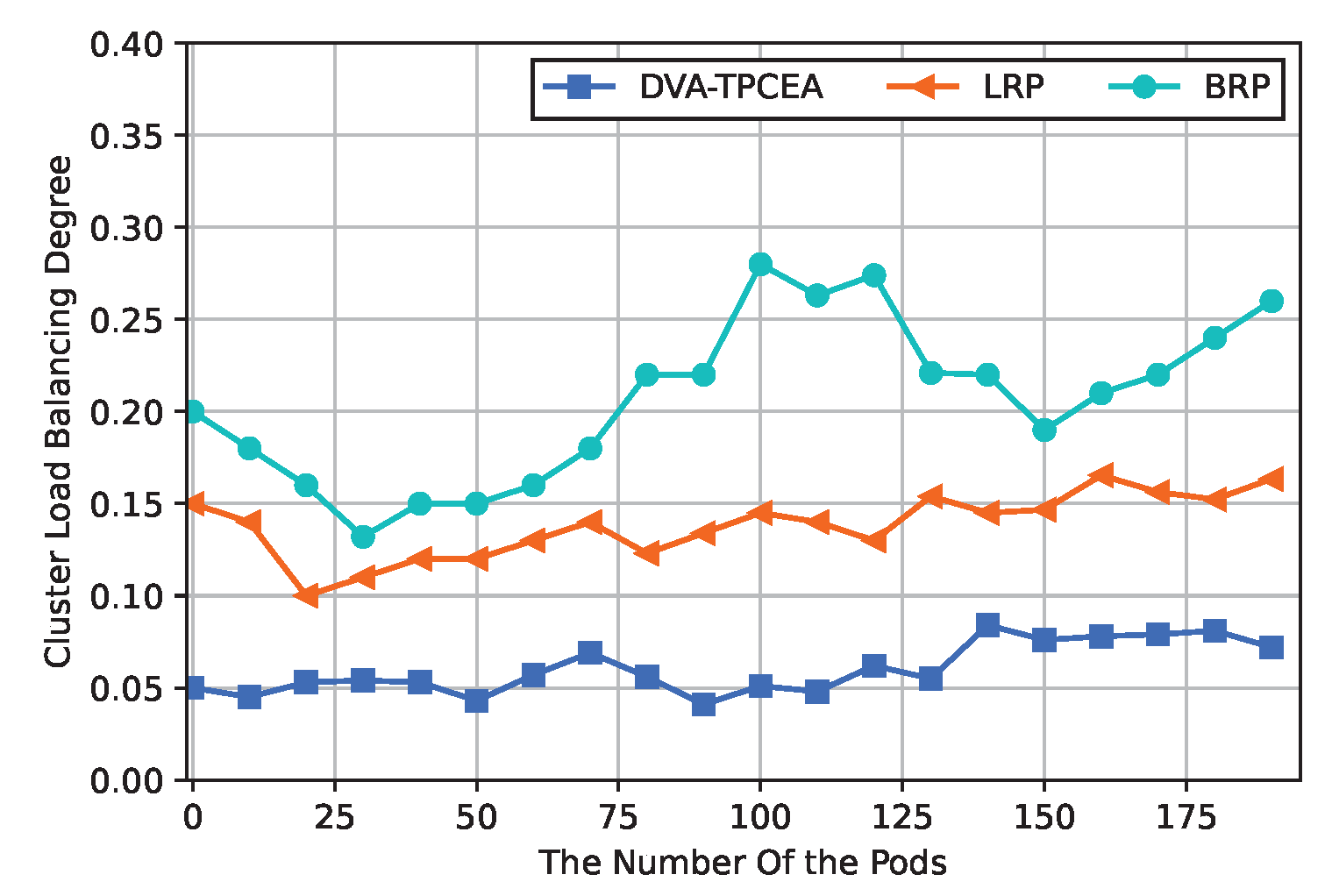 Applsci 14 10309 g006