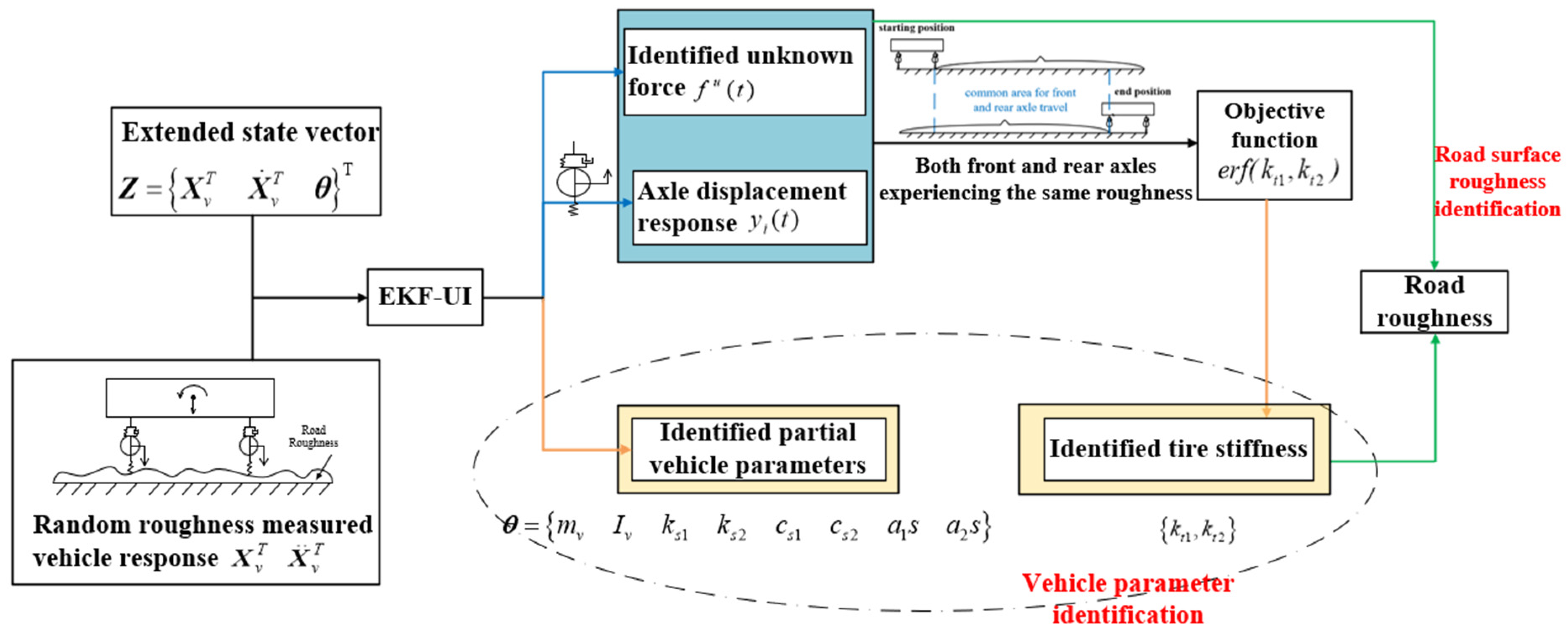 Applsci 14 10310 g003