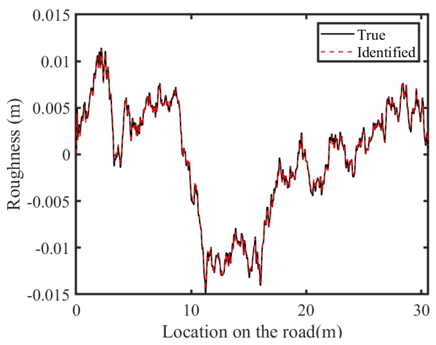 Applsci 14 10310 g004