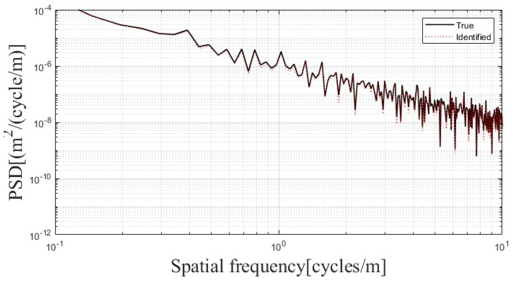Applsci 14 10310 g005