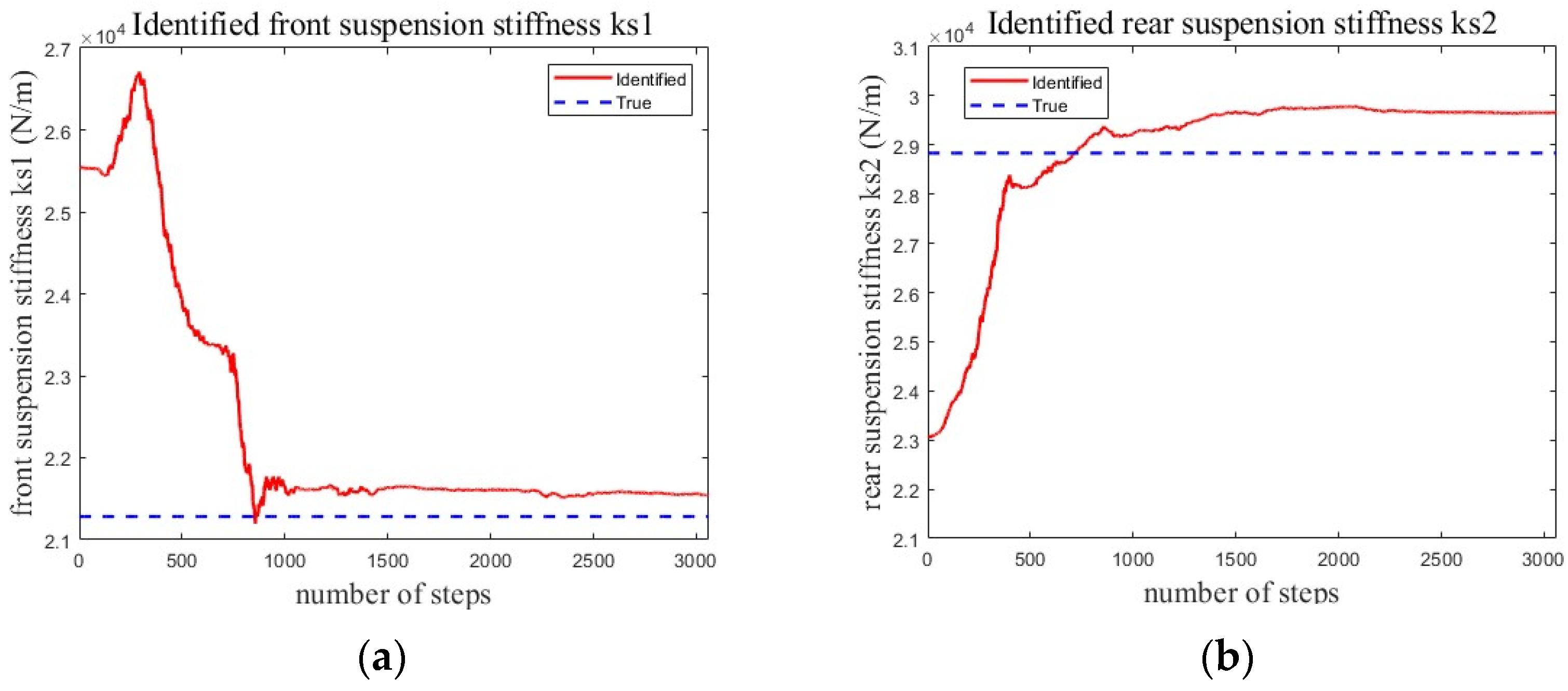 Applsci 14 10310 g006