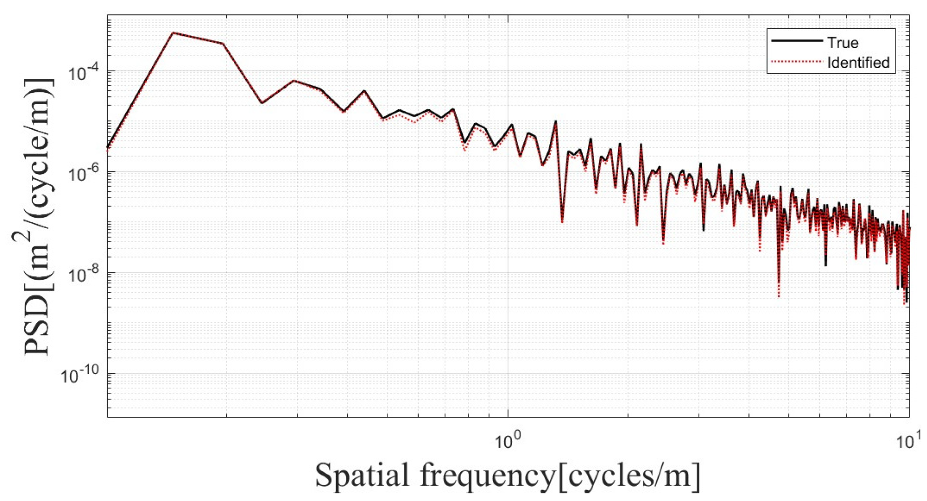 Applsci 14 10310 g008