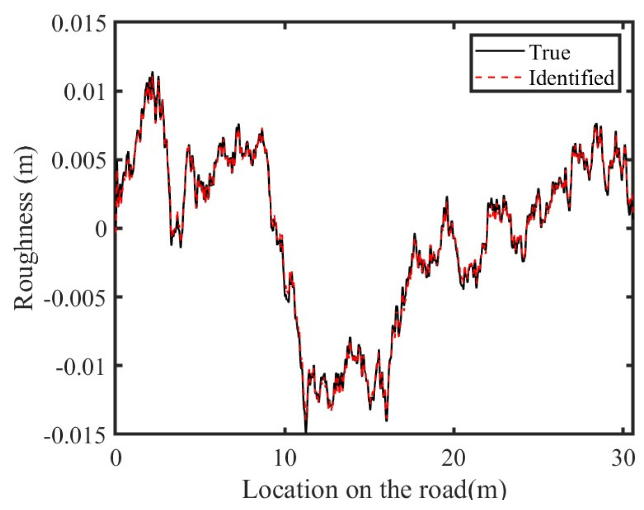 Applsci 14 10310 g010