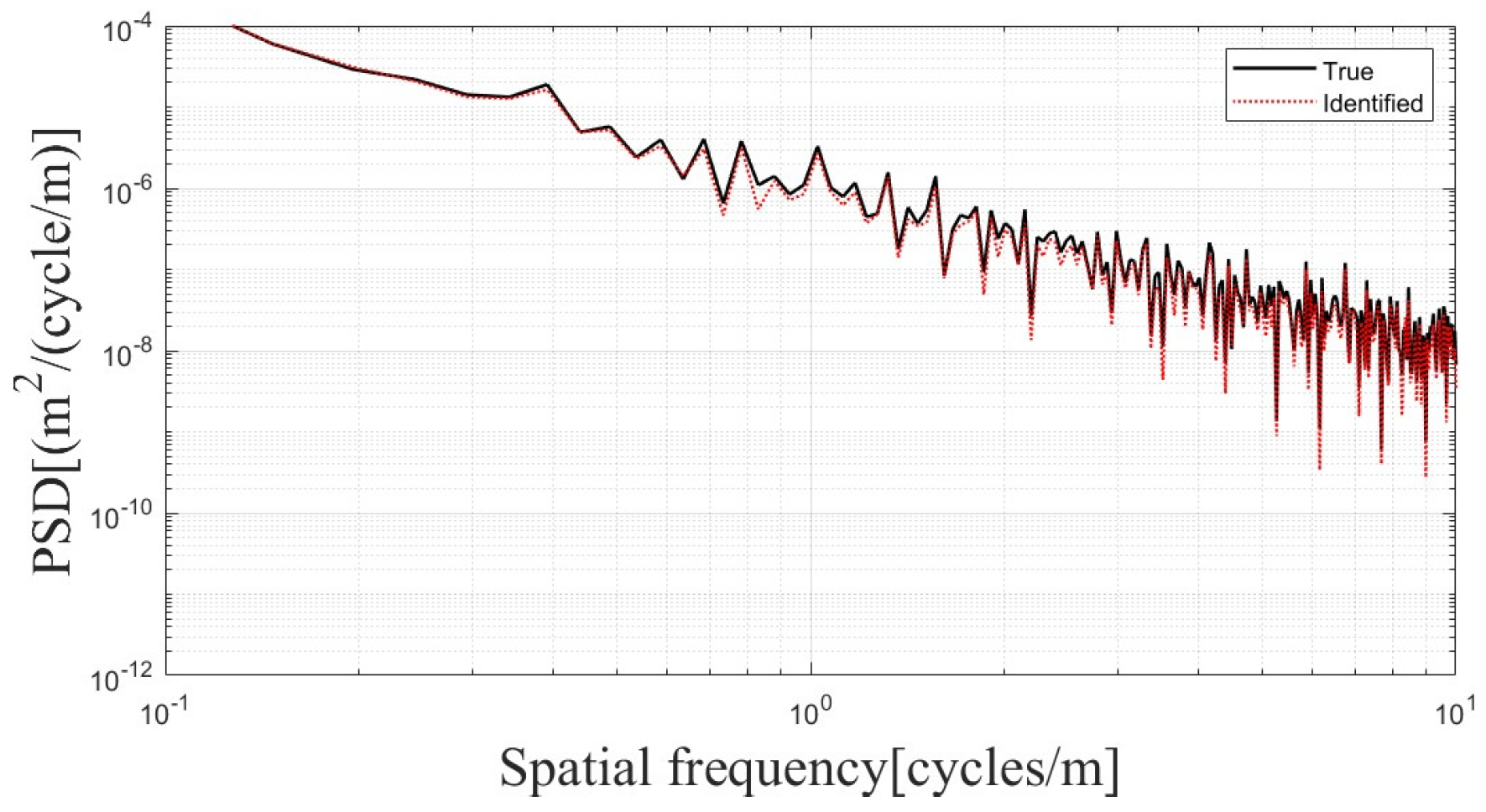 Applsci 14 10310 g011