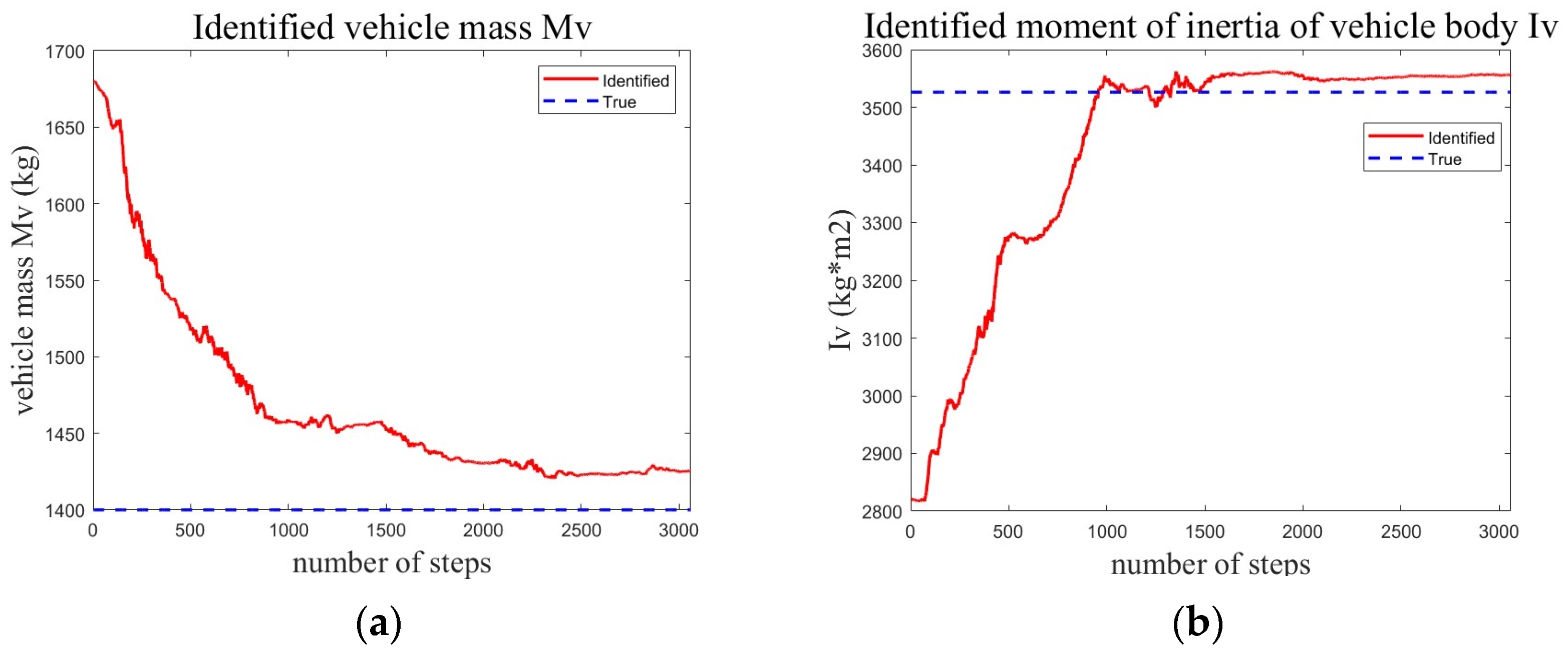 Applsci 14 10310 g012