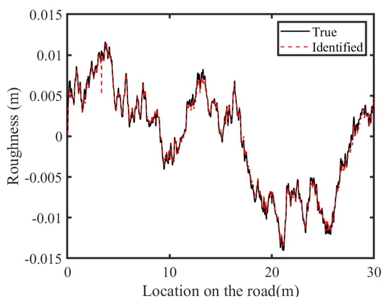 Applsci 14 10310 g013