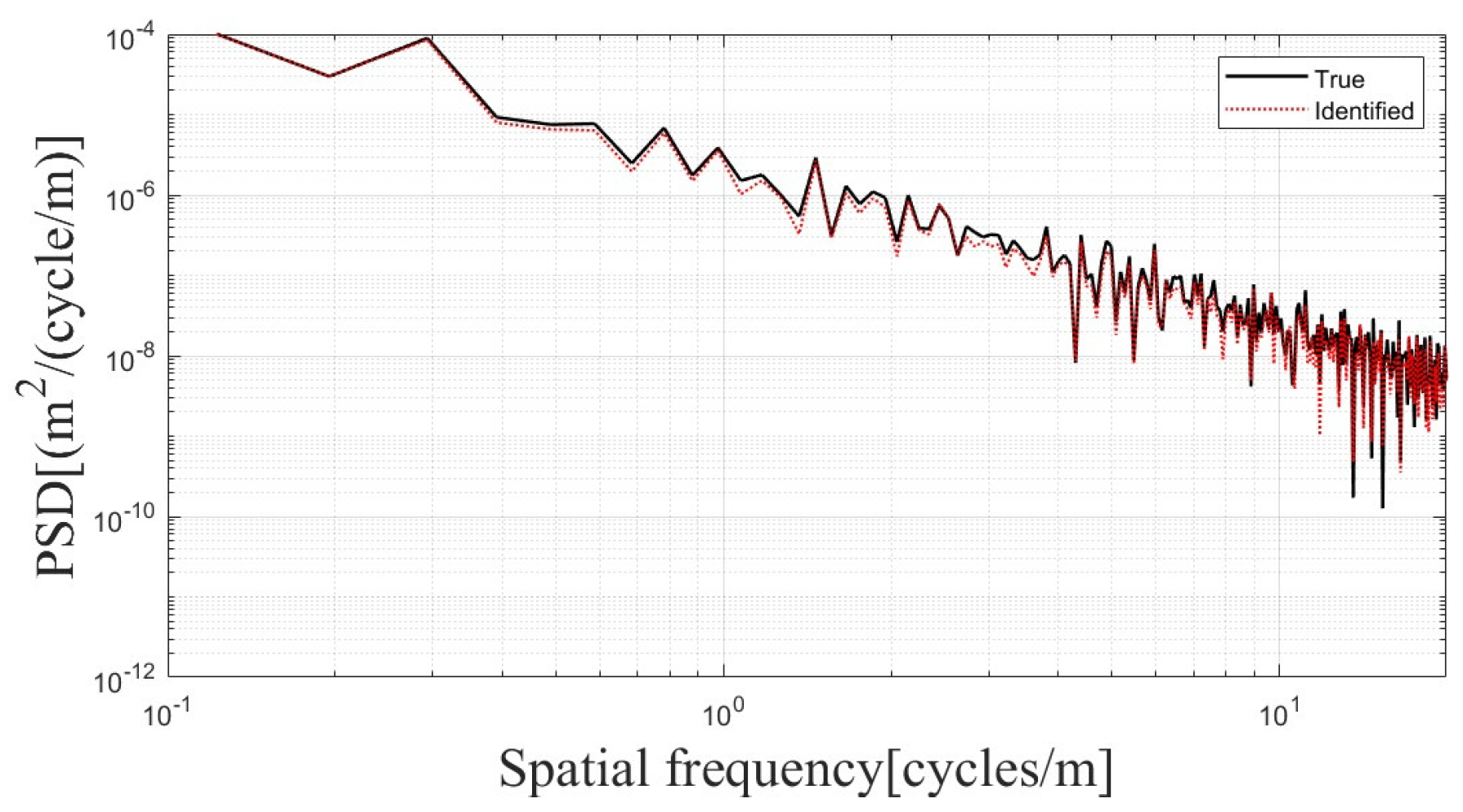 Applsci 14 10310 g014
