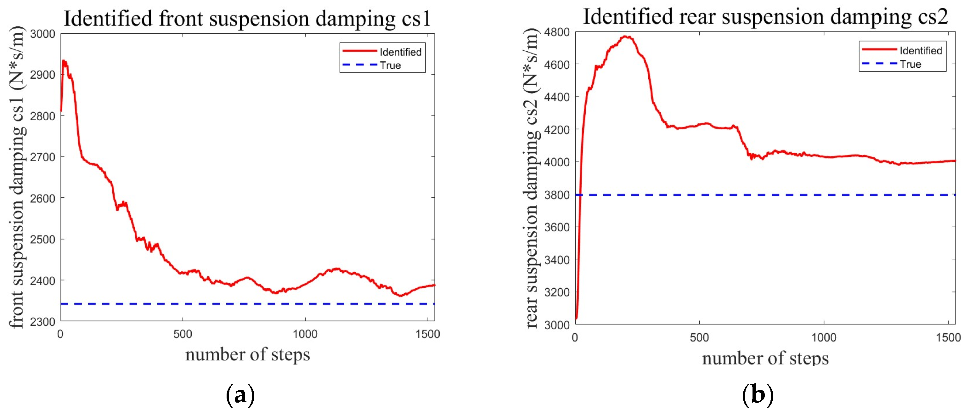 Applsci 14 10310 g015
