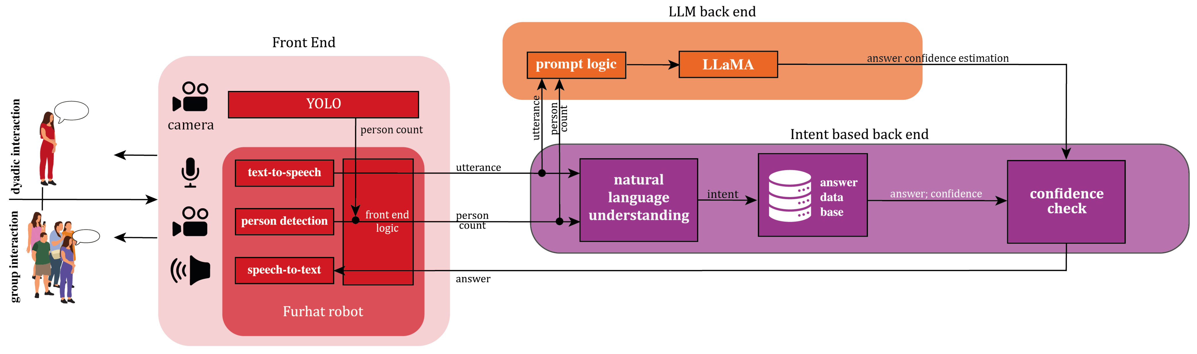 Applsci 14 10316 g003