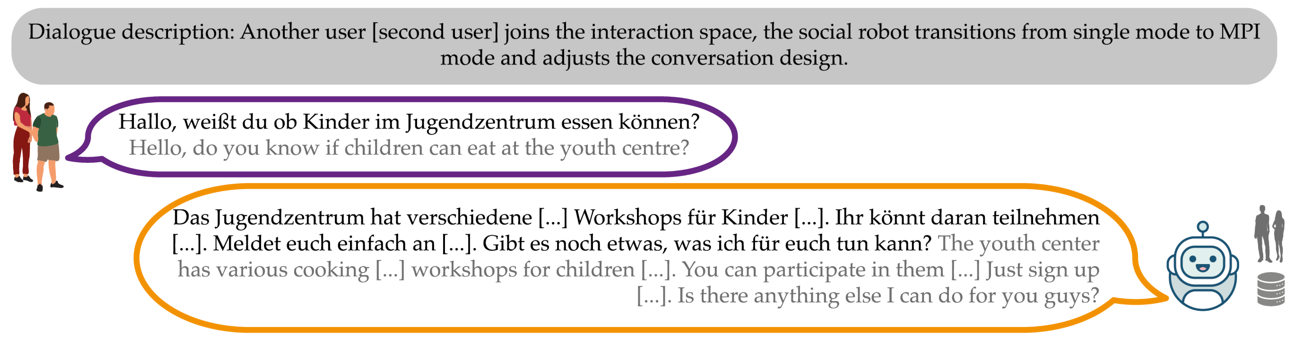 Applsci 14 10316 g005