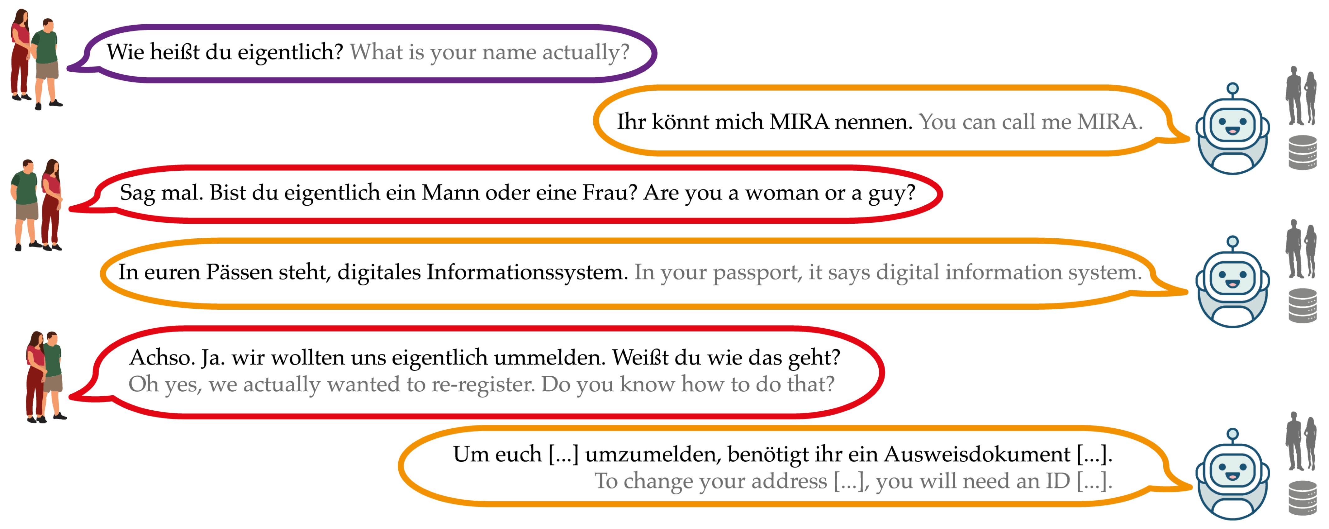 Applsci 14 10316 g007