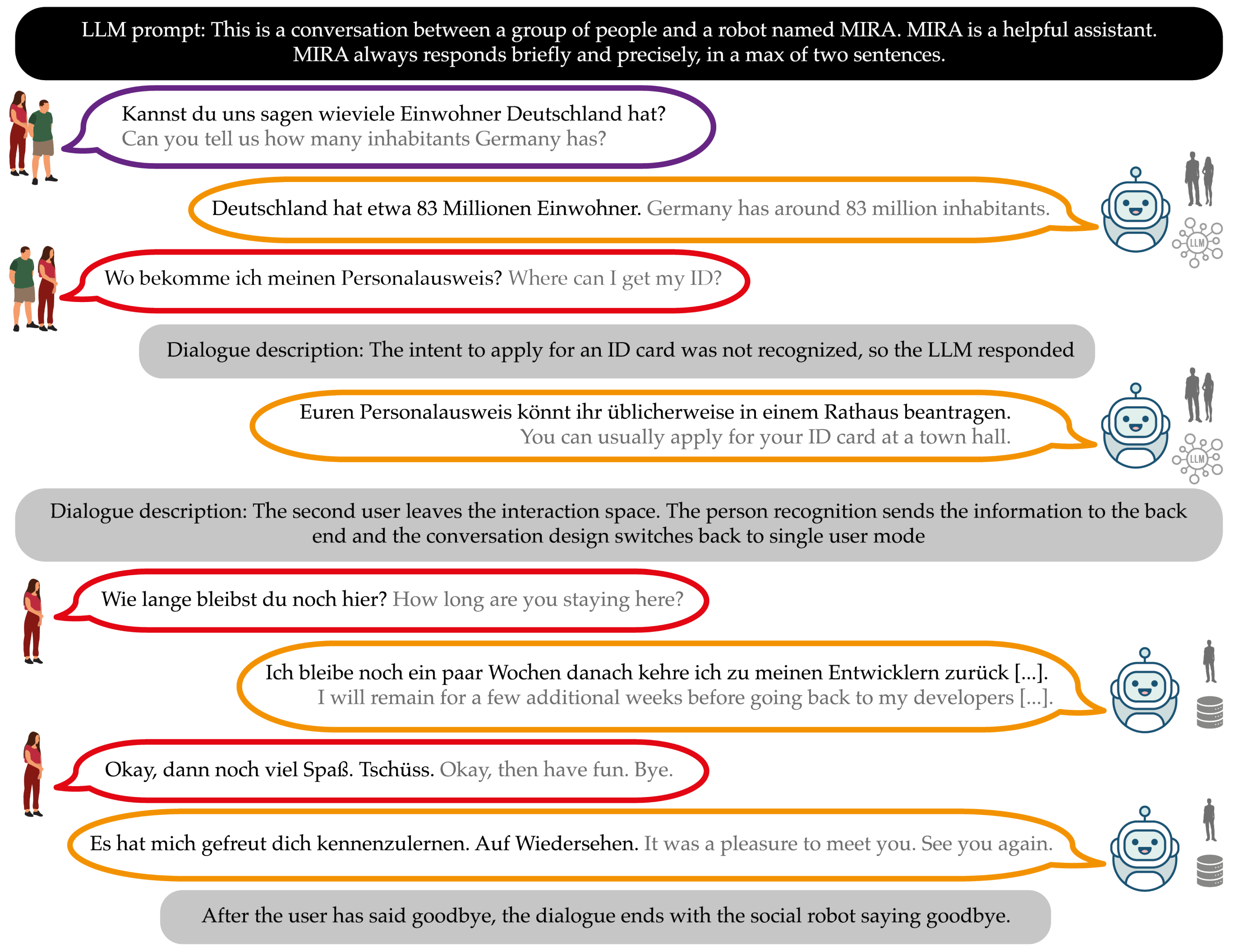 Applsci 14 10316 g008