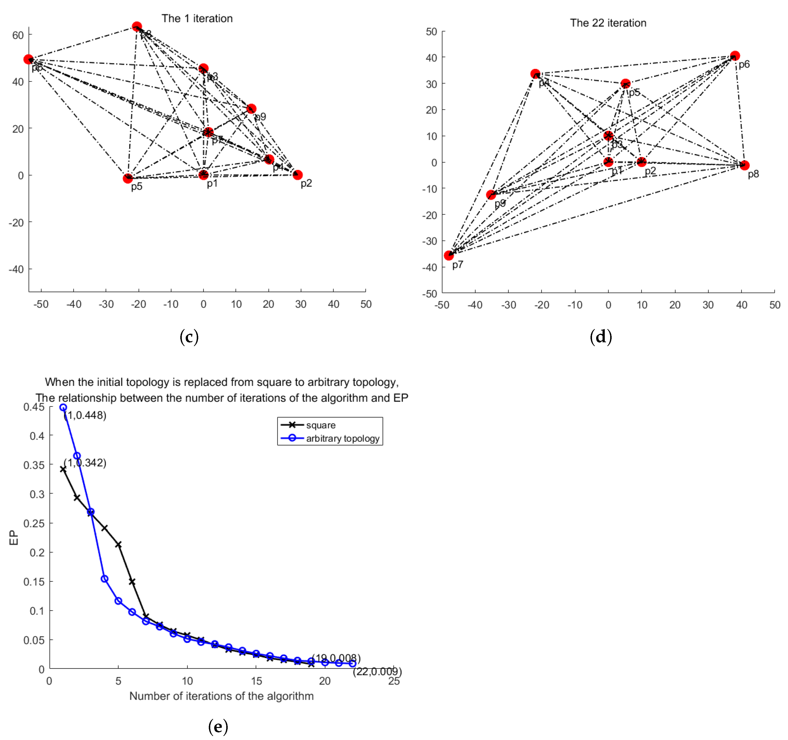 Applsci 14 10320 g003b