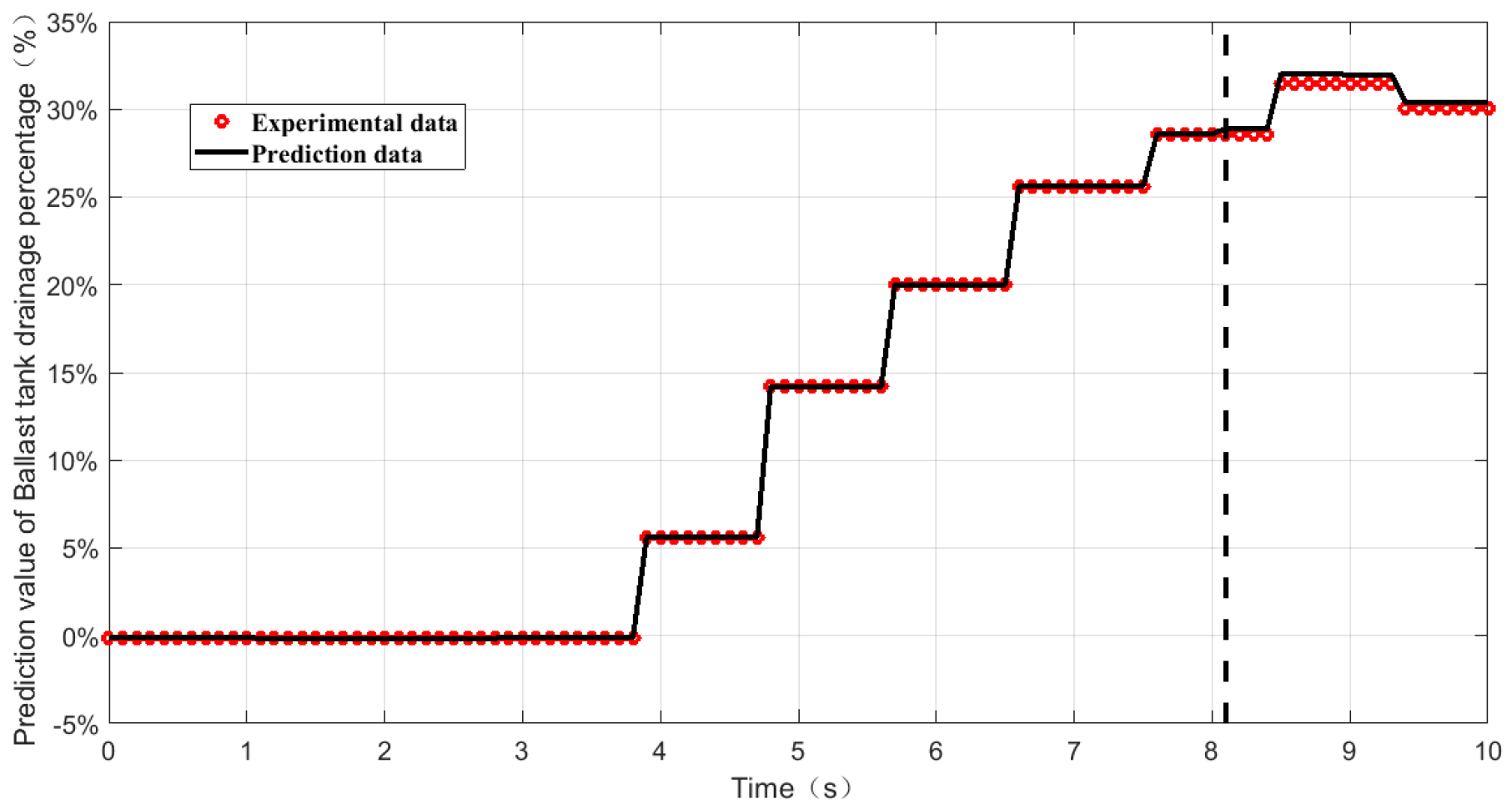 Applsci 14 10321 g005