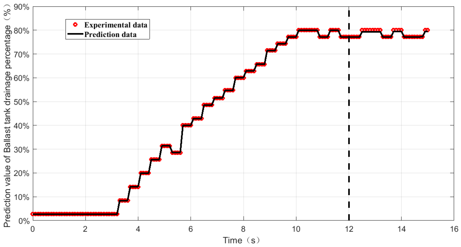 Applsci 14 10321 g008