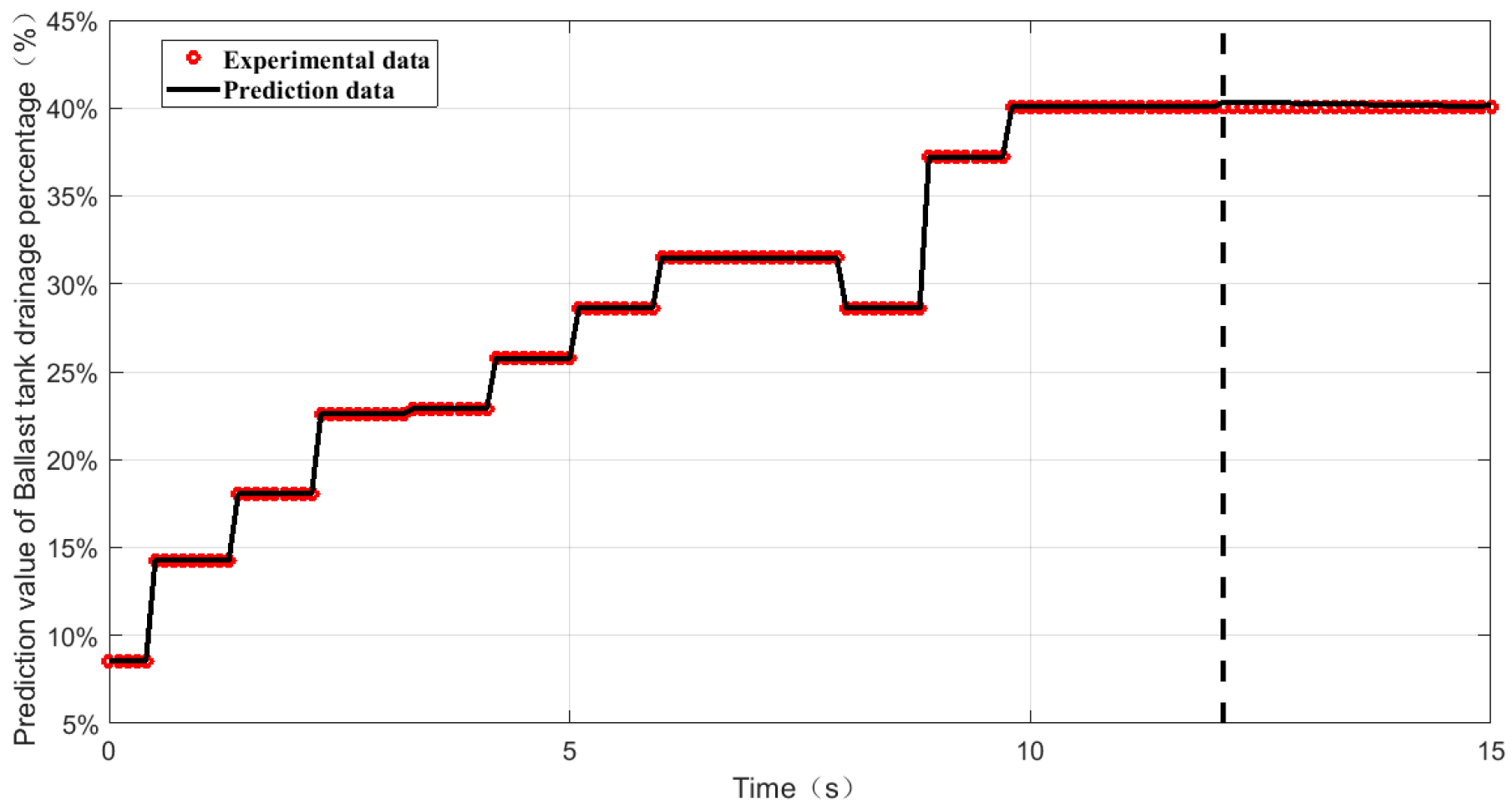 Applsci 14 10321 g013