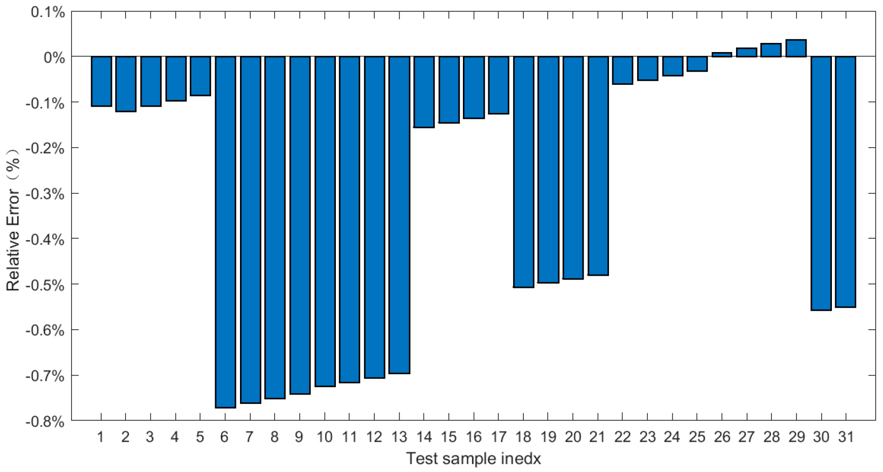 Applsci 14 10321 g026