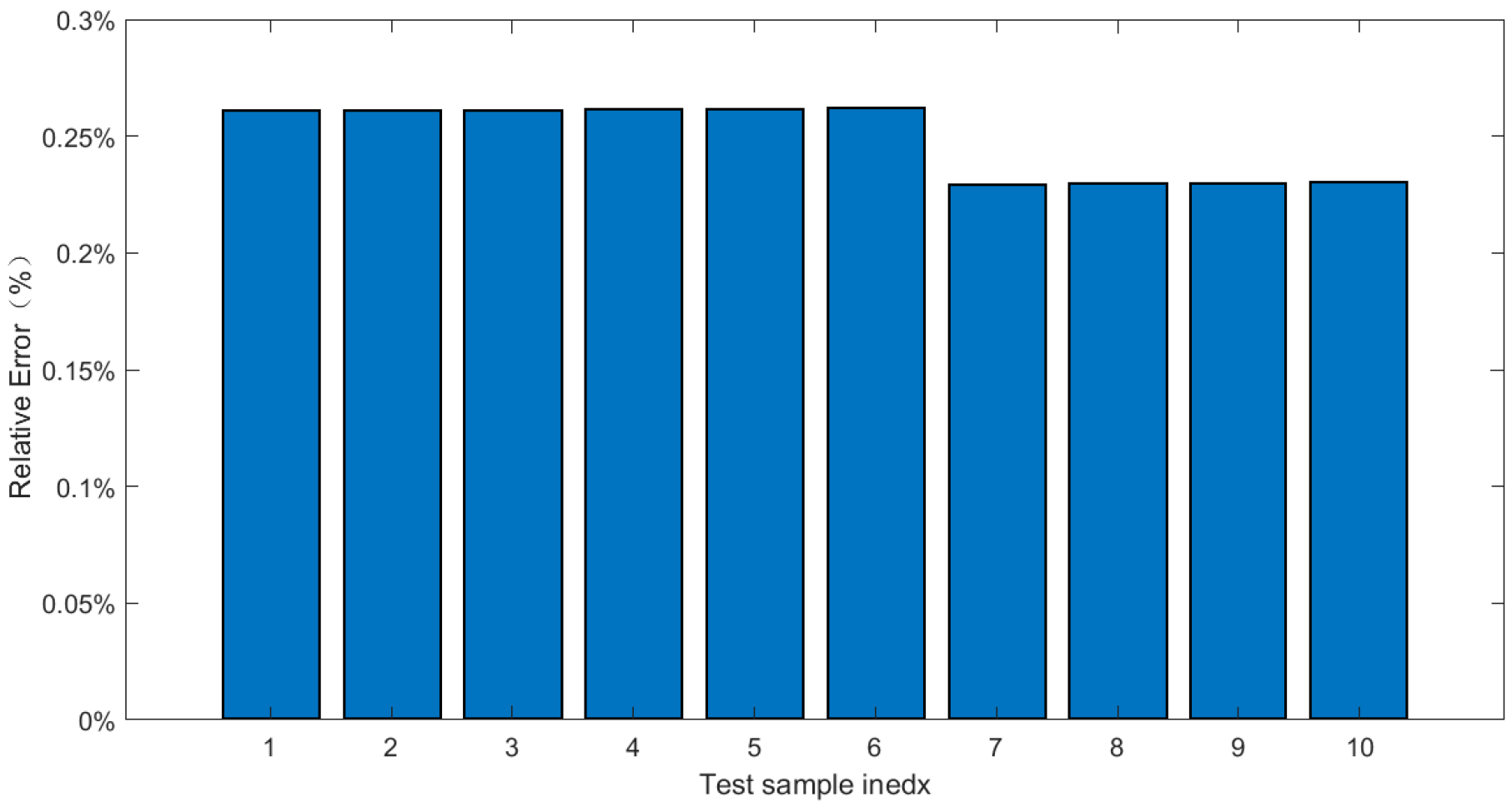 Applsci 14 10321 g028