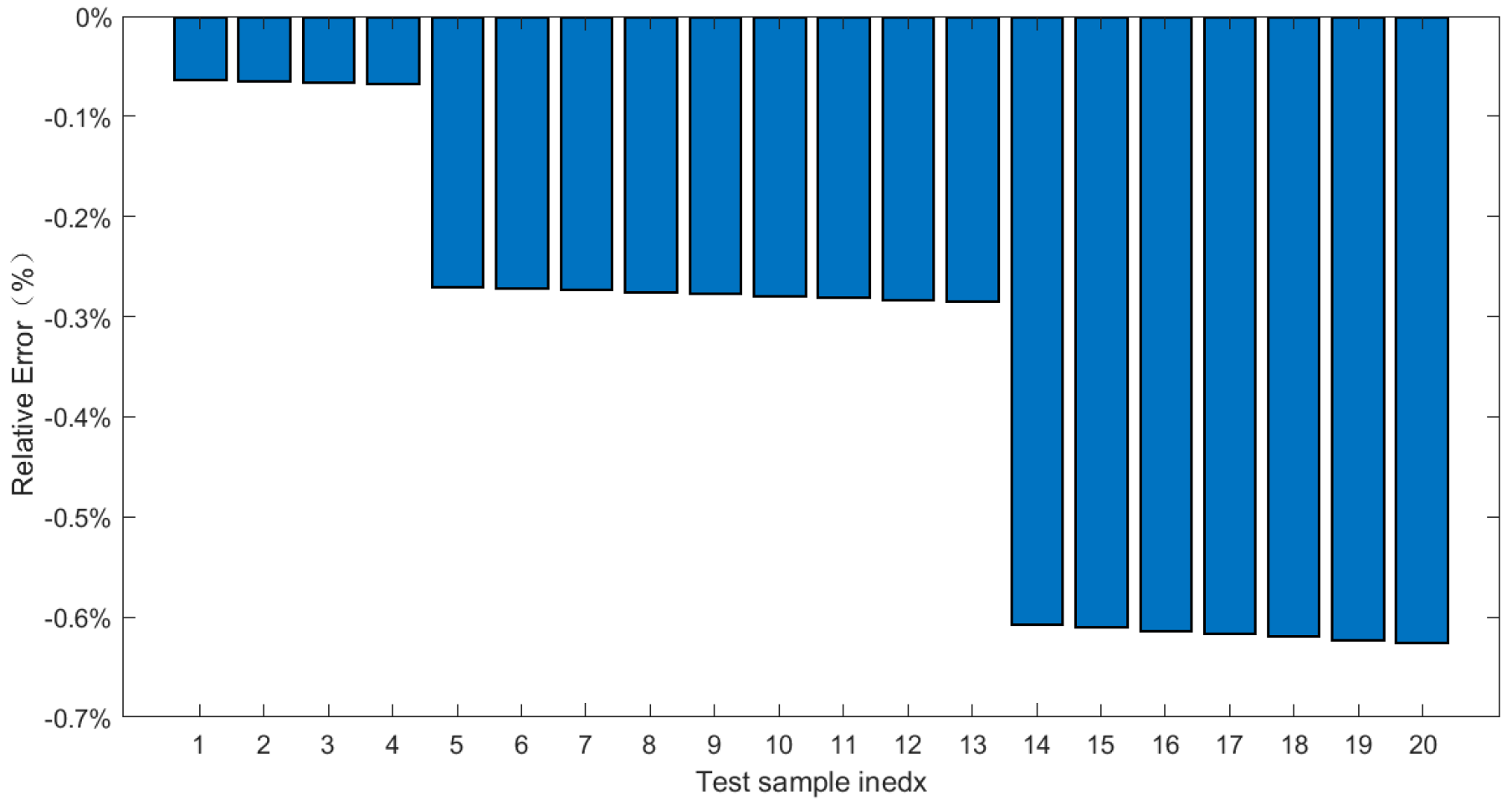 Applsci 14 10321 g029