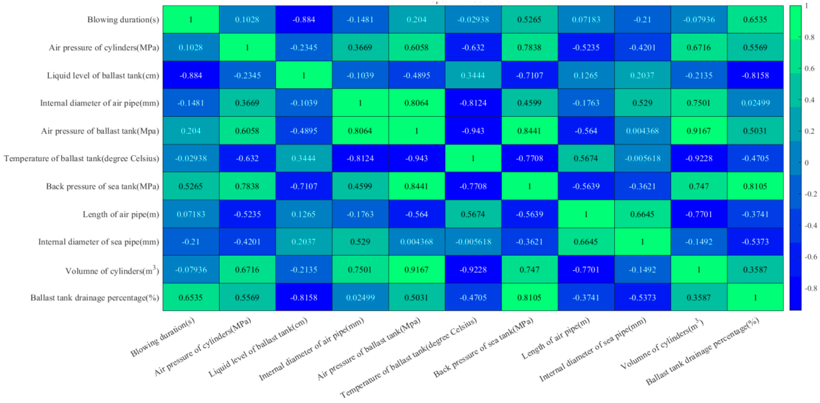 Applsci 14 10321 g040