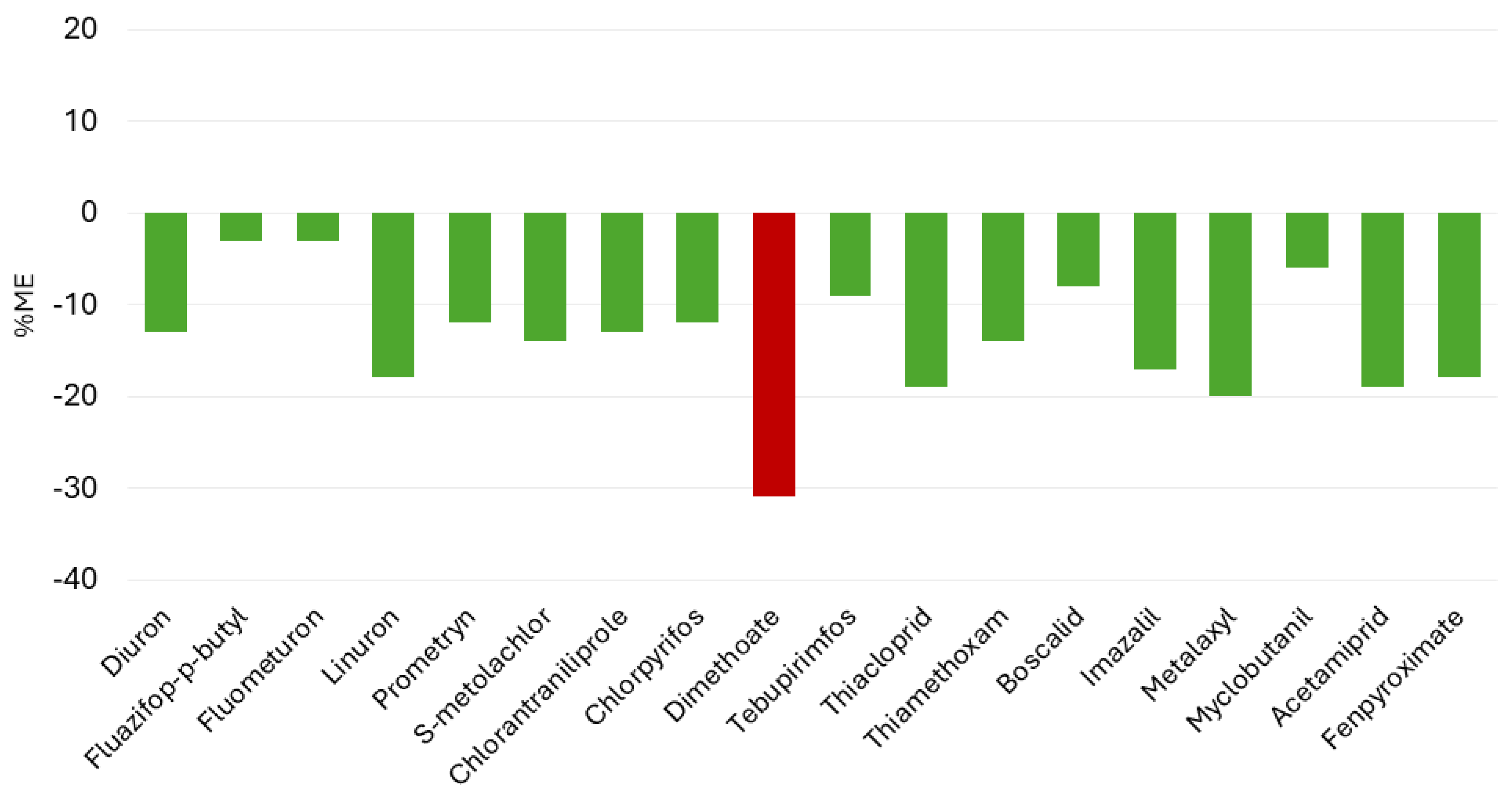 Applsci 14 10329 g002