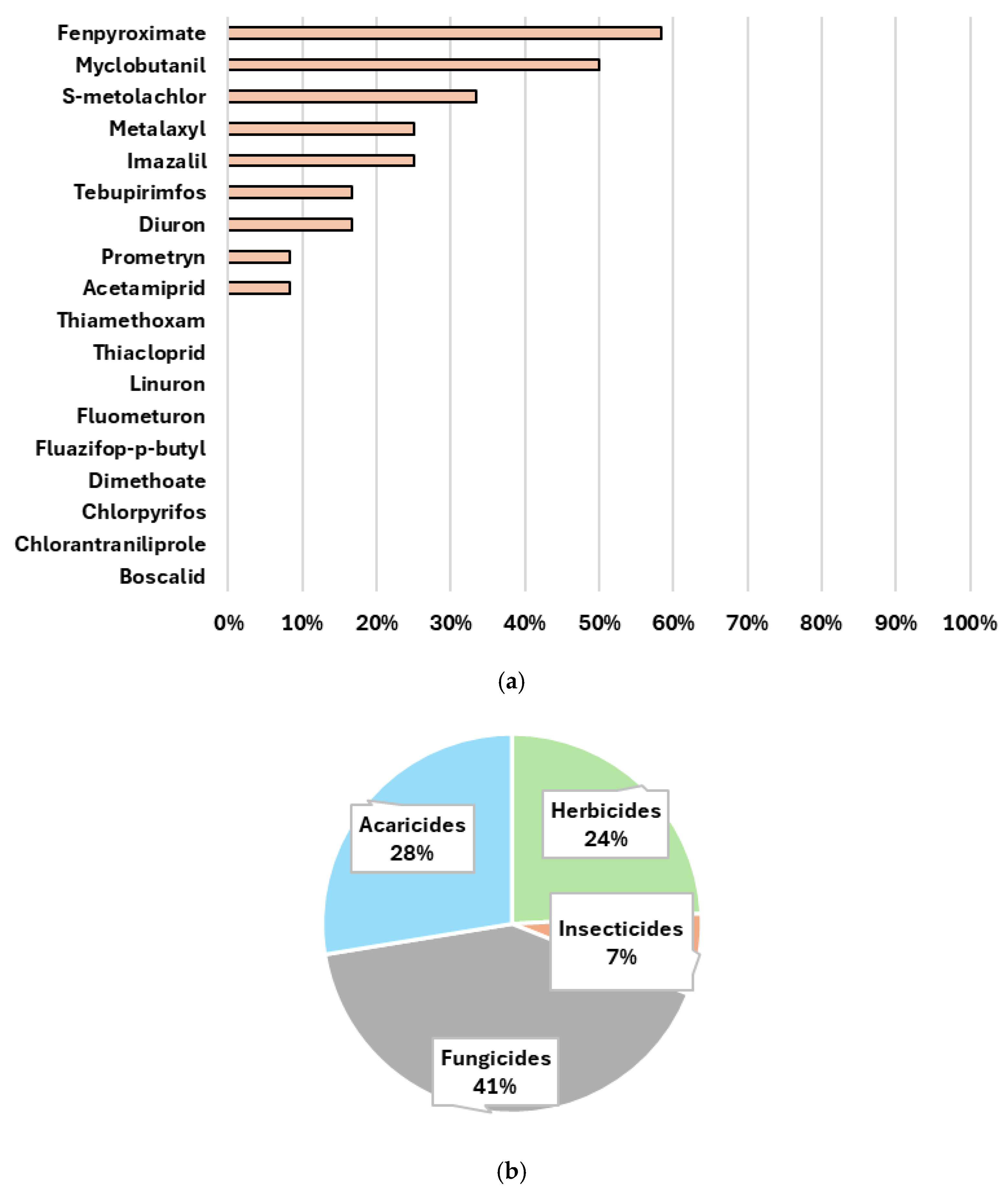 Applsci 14 10329 g003