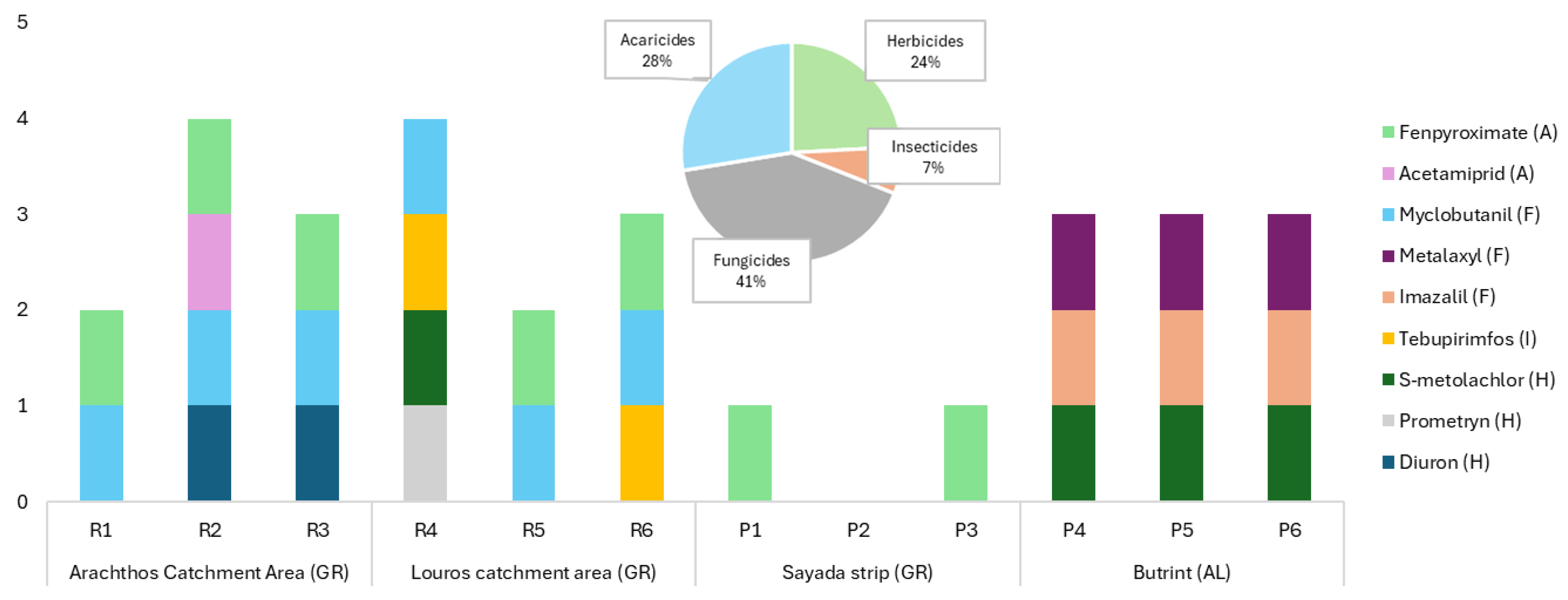Applsci 14 10329 g004