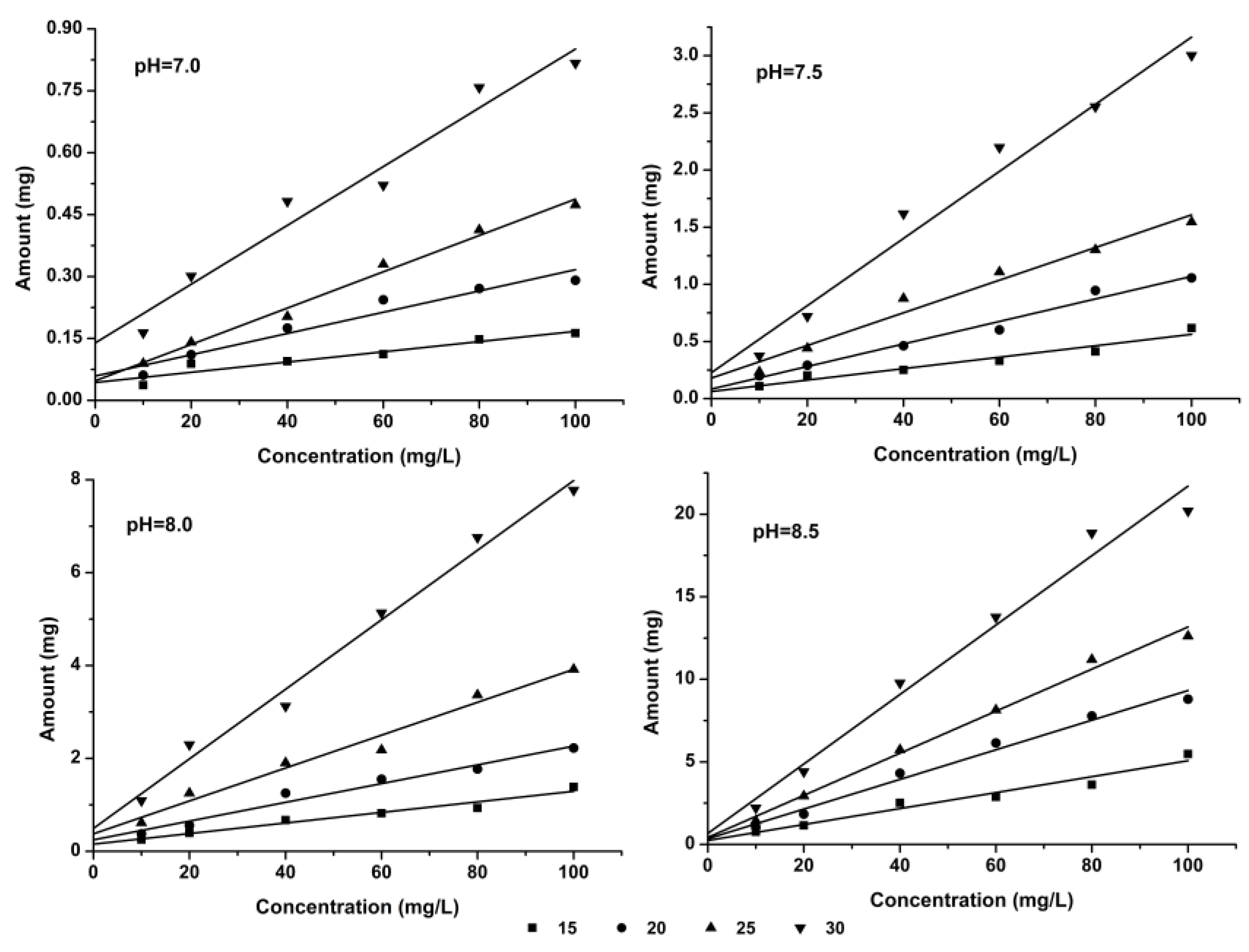 Applsci 14 10330 g003
