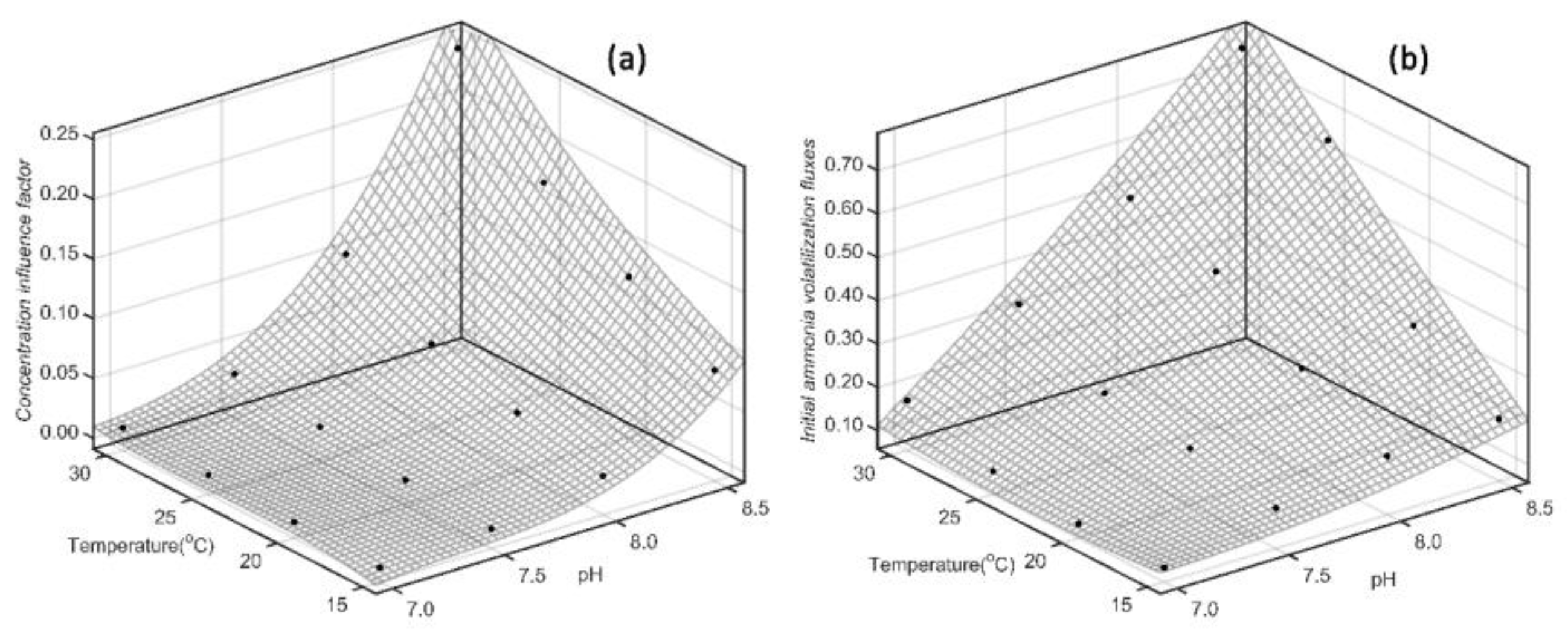 Applsci 14 10330 g006