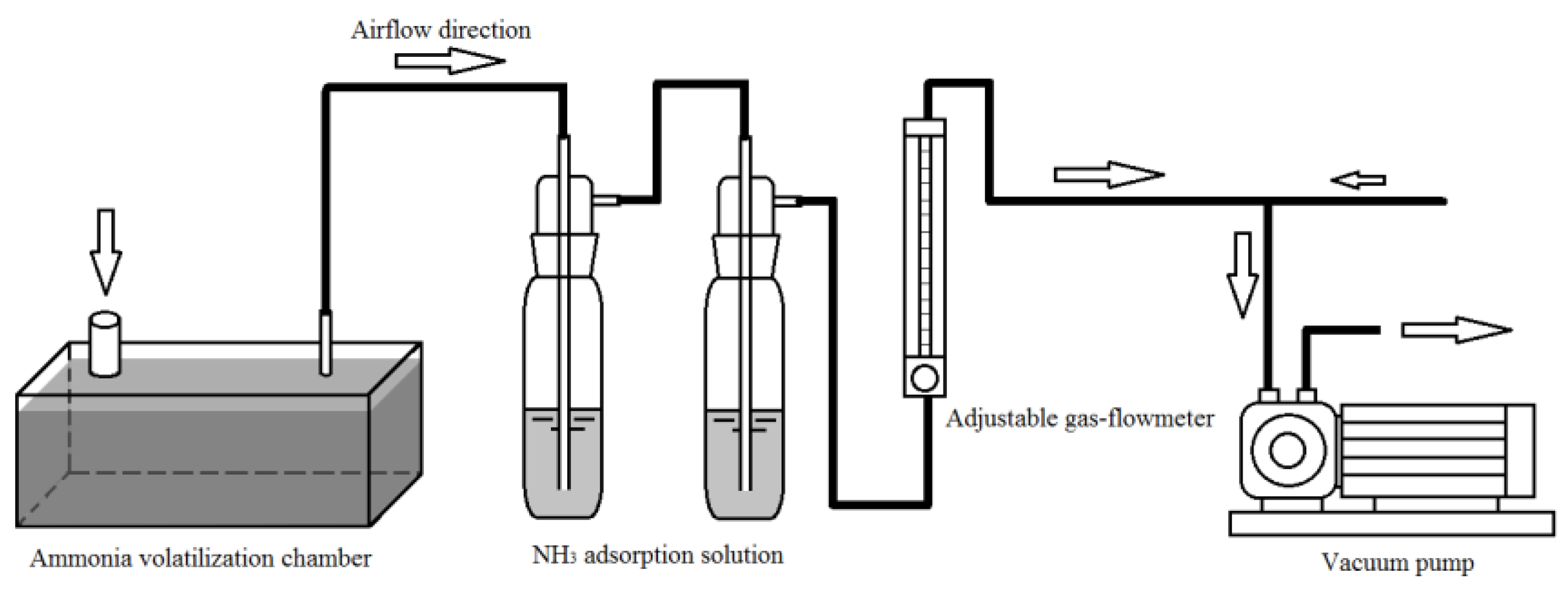Applsci 14 10330 sch001