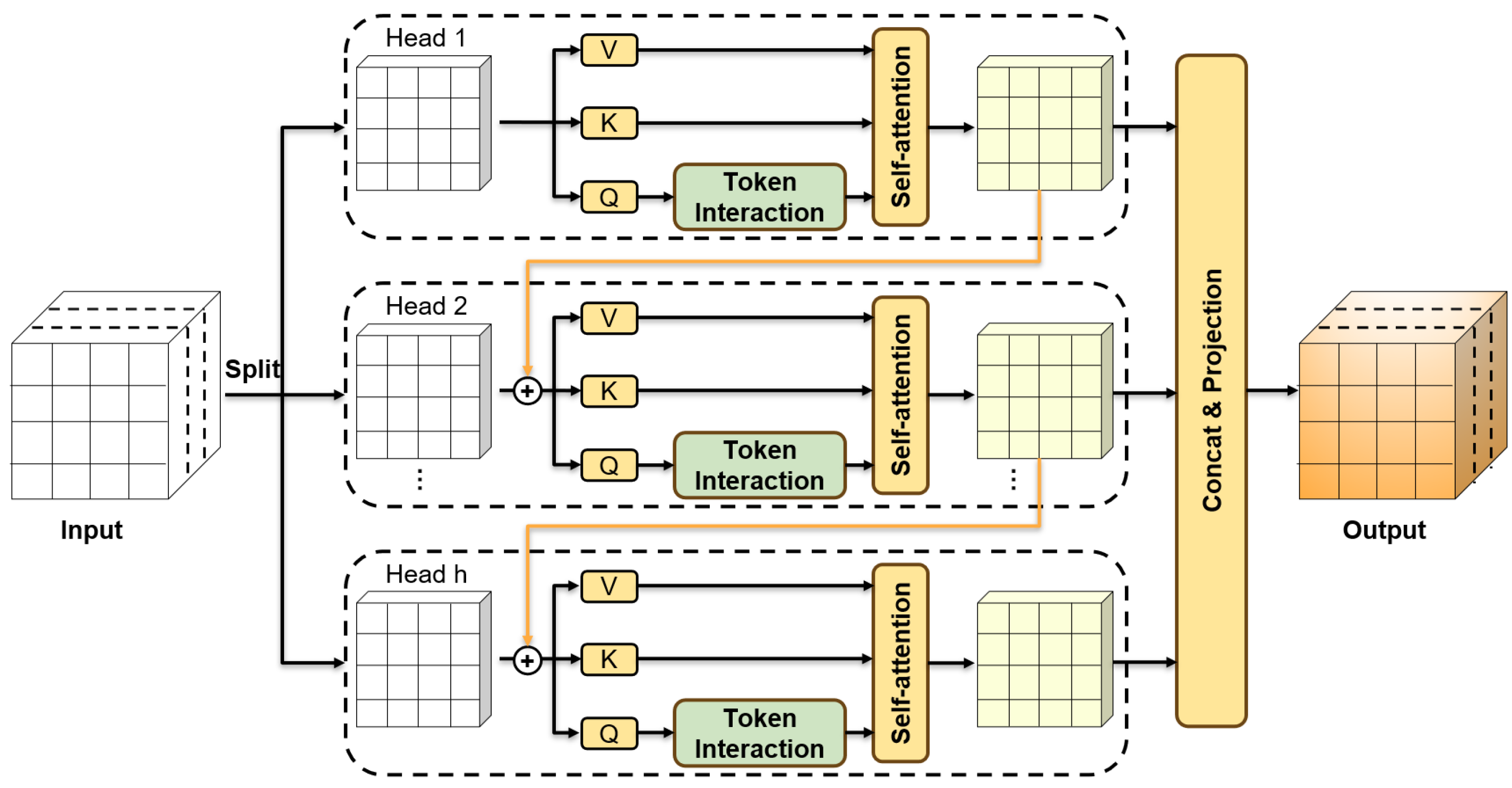 Applsci 14 10331 g002