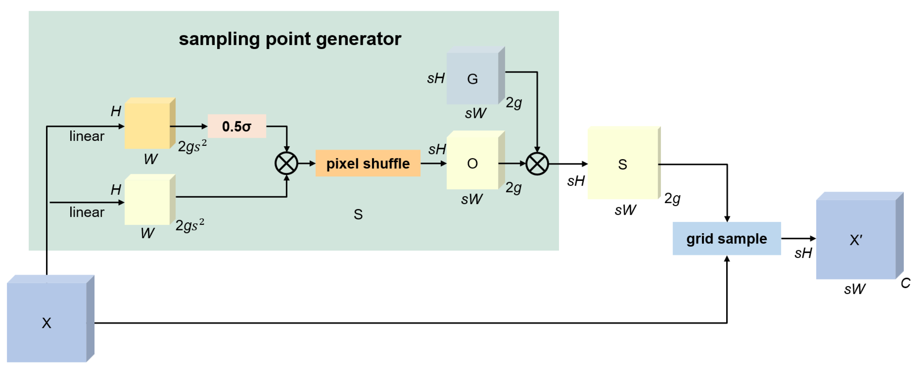 Applsci 14 10331 g004
