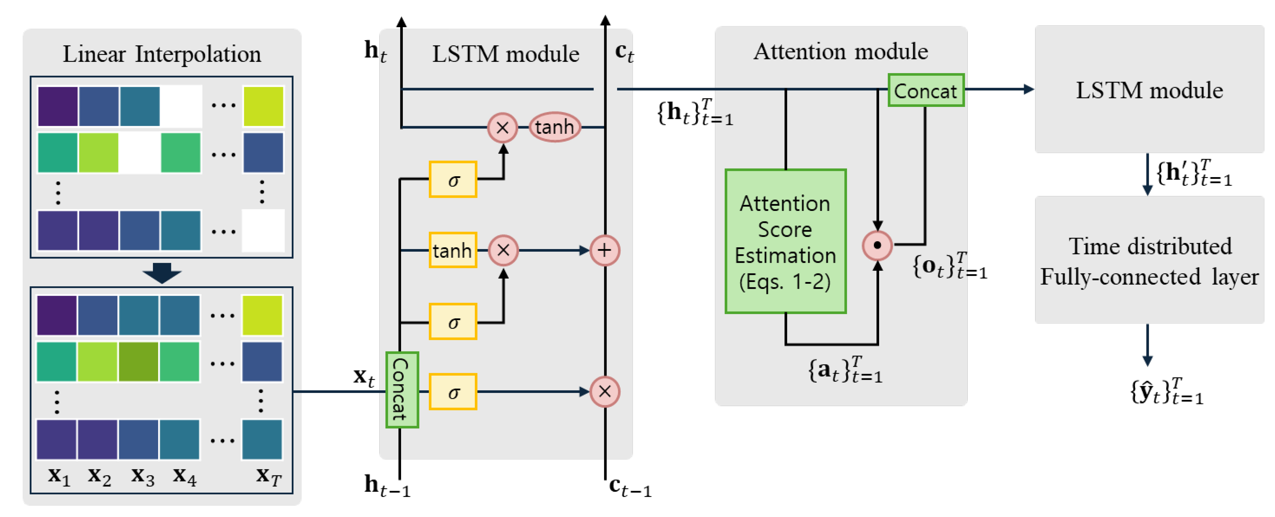 Applsci 14 10332 g002