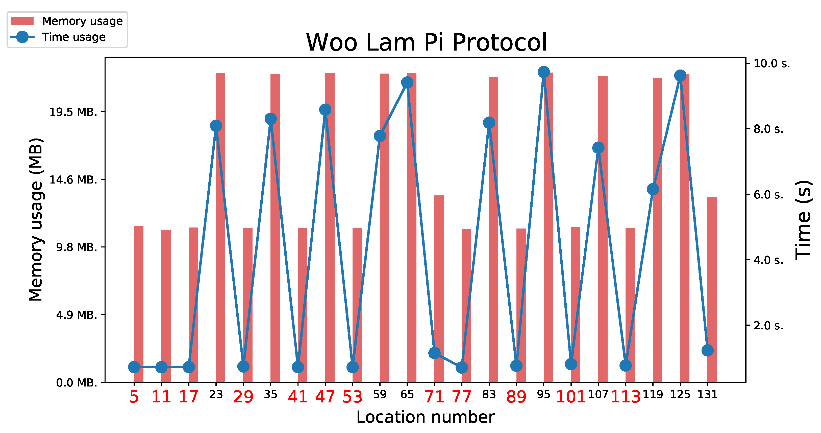 Applsci 14 10333 g008
