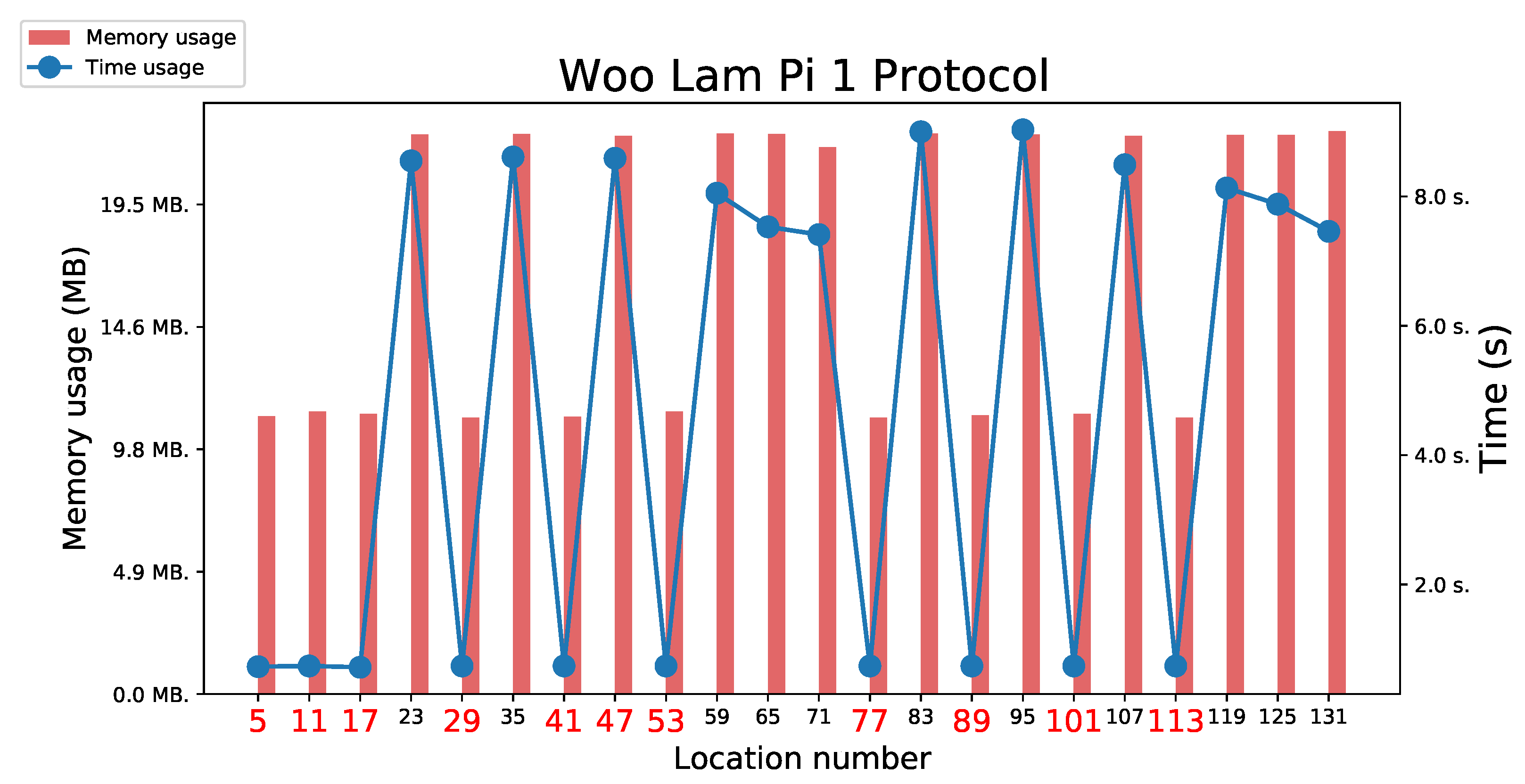 Applsci 14 10333 g009